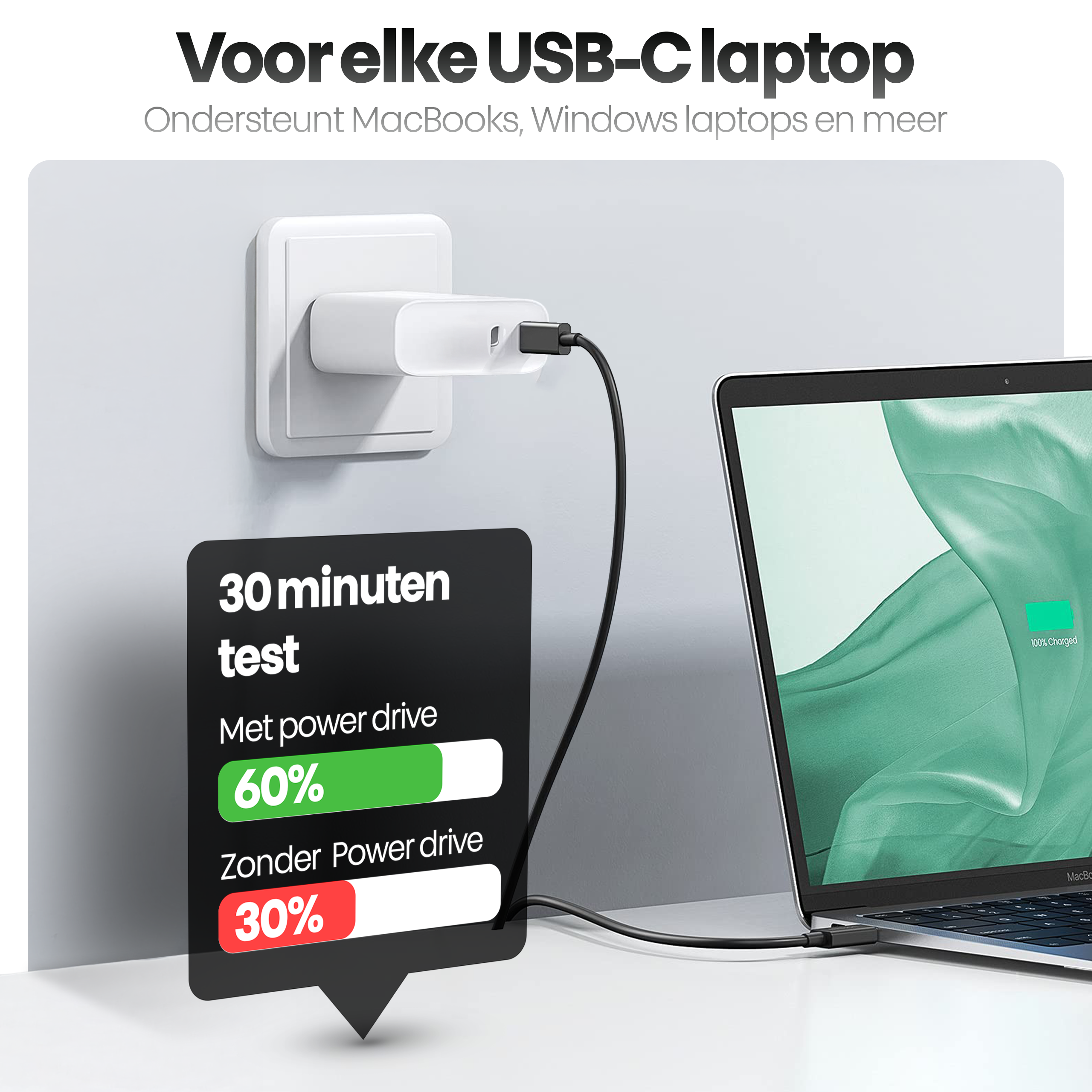 Een laptop wordt opgeladen, aangesloten op een stopcontact. Een grafiek toont testresultaten.