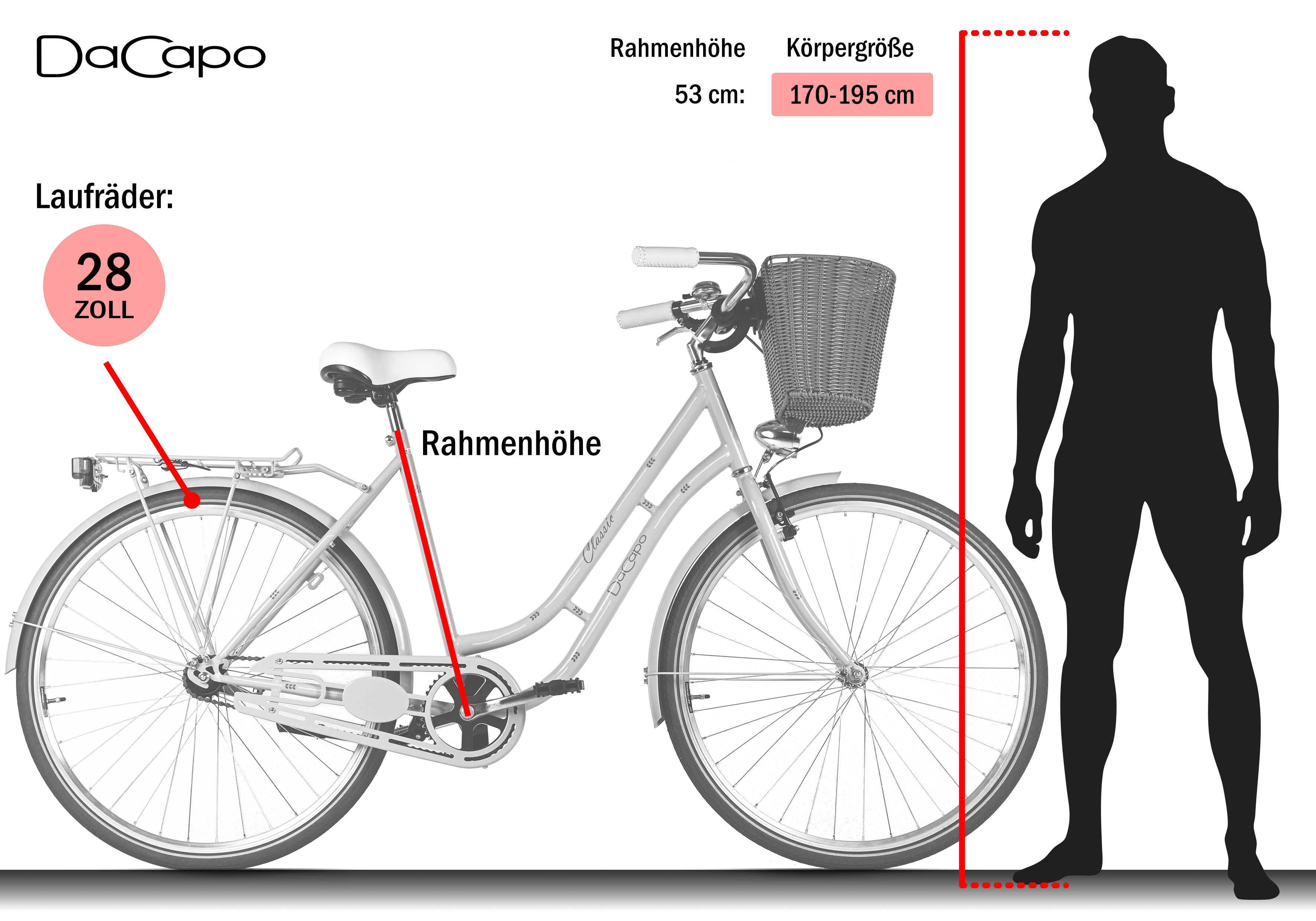 Fahrrad mit Korb und menschlicher Silhouette, mit Größenangaben, einschließlich Rad- und Rahmenhöhe.
