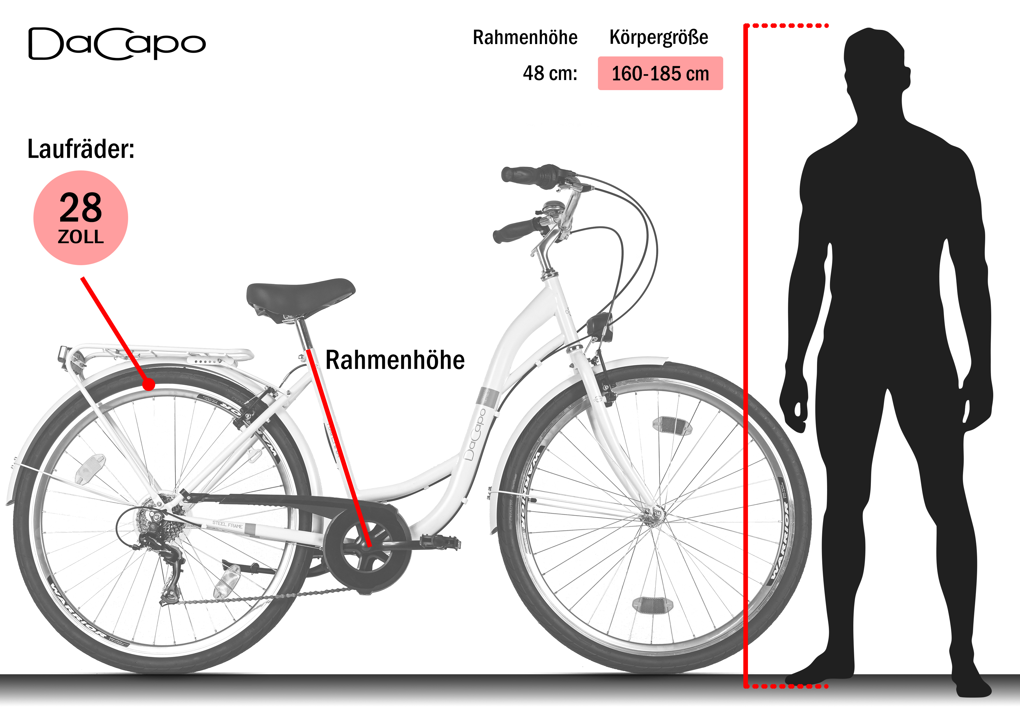 Weißes DaCapo-Fahrrad mit 28-Zoll-Rädern, eine schwarze Silhouette daneben zeigt die Höhe. Körpergrößenempfehlung.
