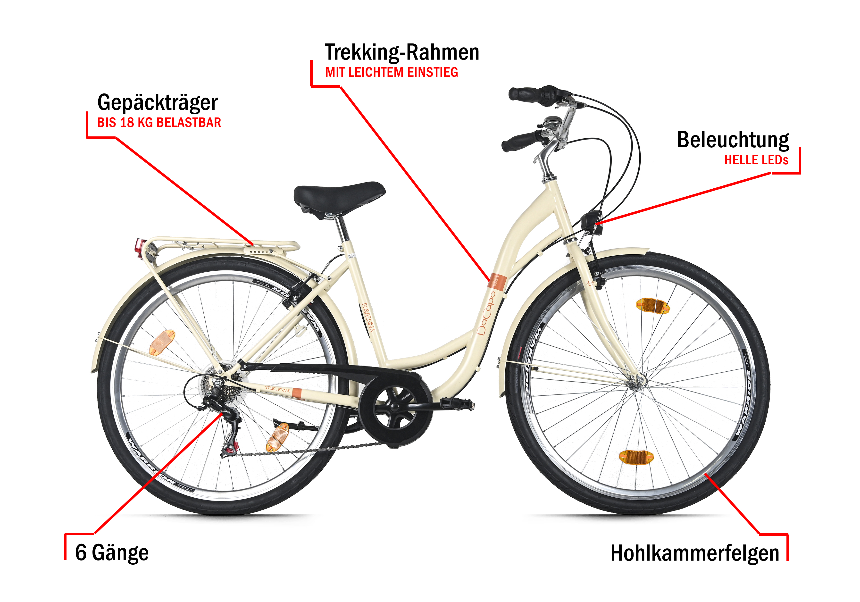 Ein cremefarbenes Fahrrad mit schwarzen Reifen und Akzenten wird vor weißem Hintergrund mit Details gezeigt.