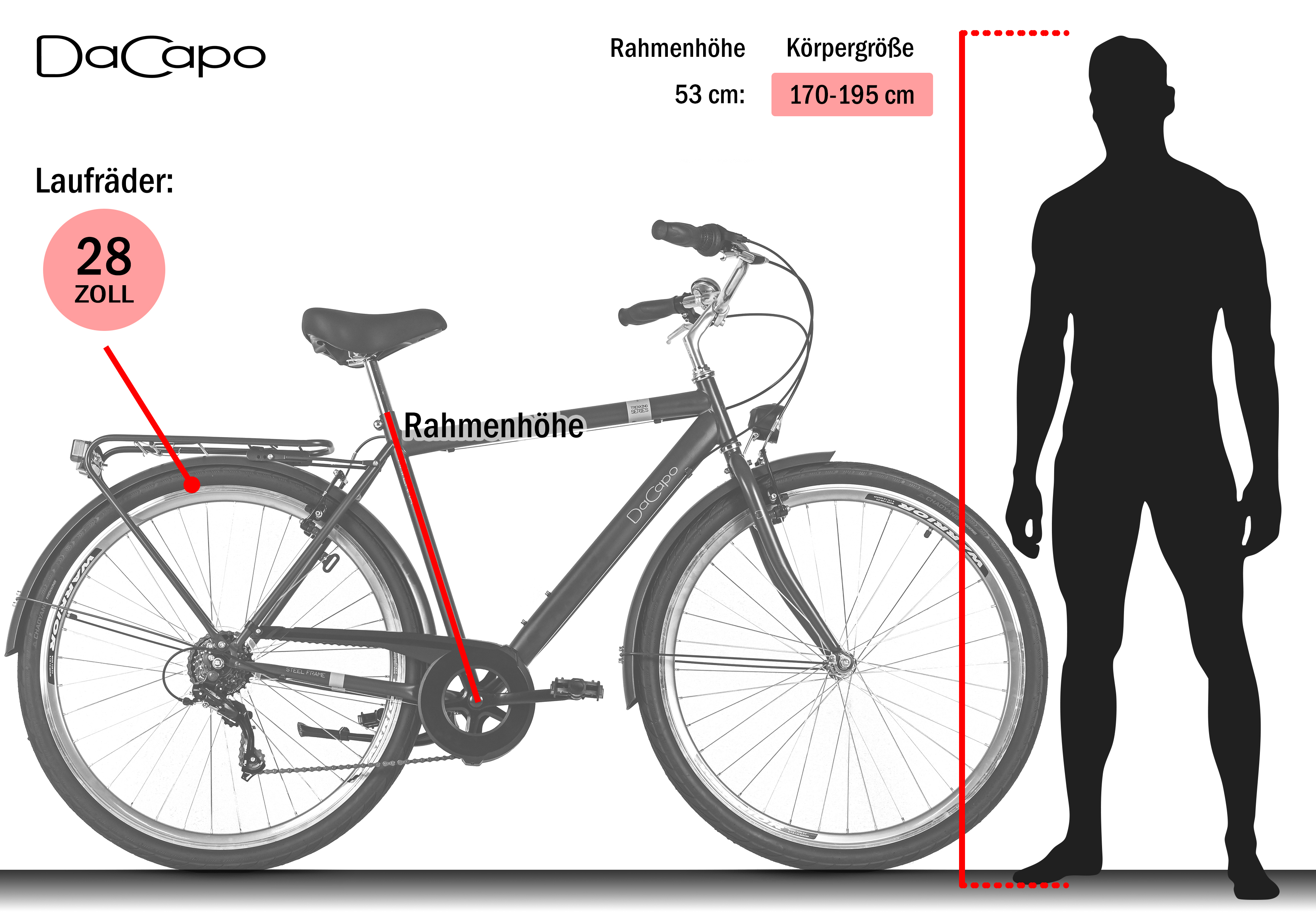 Ein schwarzes Fahrrad mit einer Personensilhouette daneben. Text gibt die Radgröße, Rahmenhöhe und Größenbereich an.