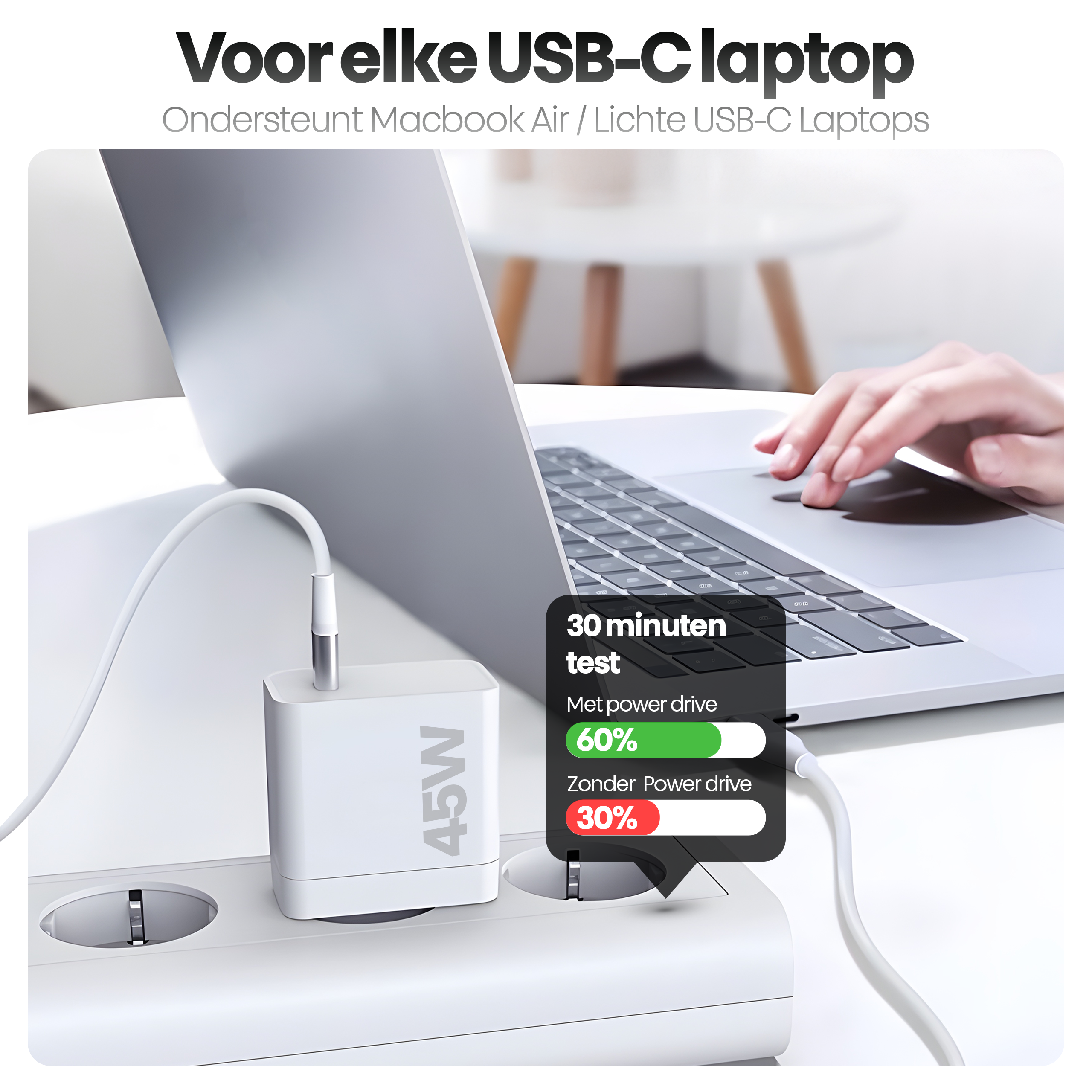 Een laptop is aangesloten op een witte oplader die in een stopcontact is gestoken. Tekst toont testresultaten met en zonder Power Drive.