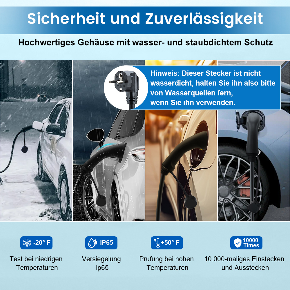 Das Bild zeigt das Laden eines Elektroautos, mit Text, der Sicherheitsmerkmale wie Wasserdichtigkeit hervorhebt.