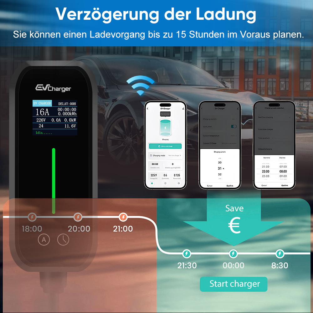 Das Bild zeigt ein EV-Ladegerät mit Telefonschnittstellen, Ladeplan und Sparinformationen. Im Hintergrund ist ein Auto.