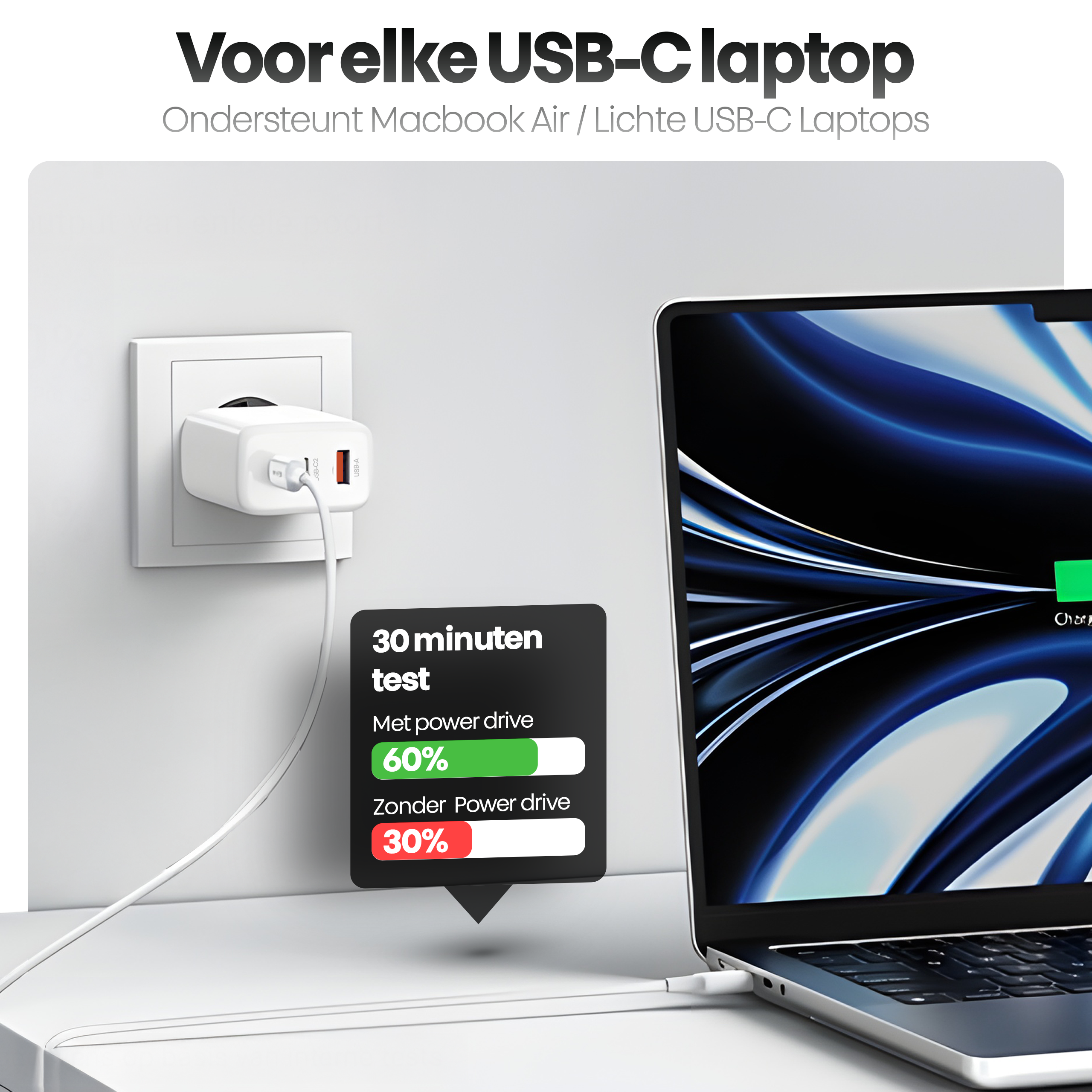 Een laptop wordt opgeladen, aangesloten op een wit stopcontact. Een test toont 60% lading met Power Drive en 30% zonder.