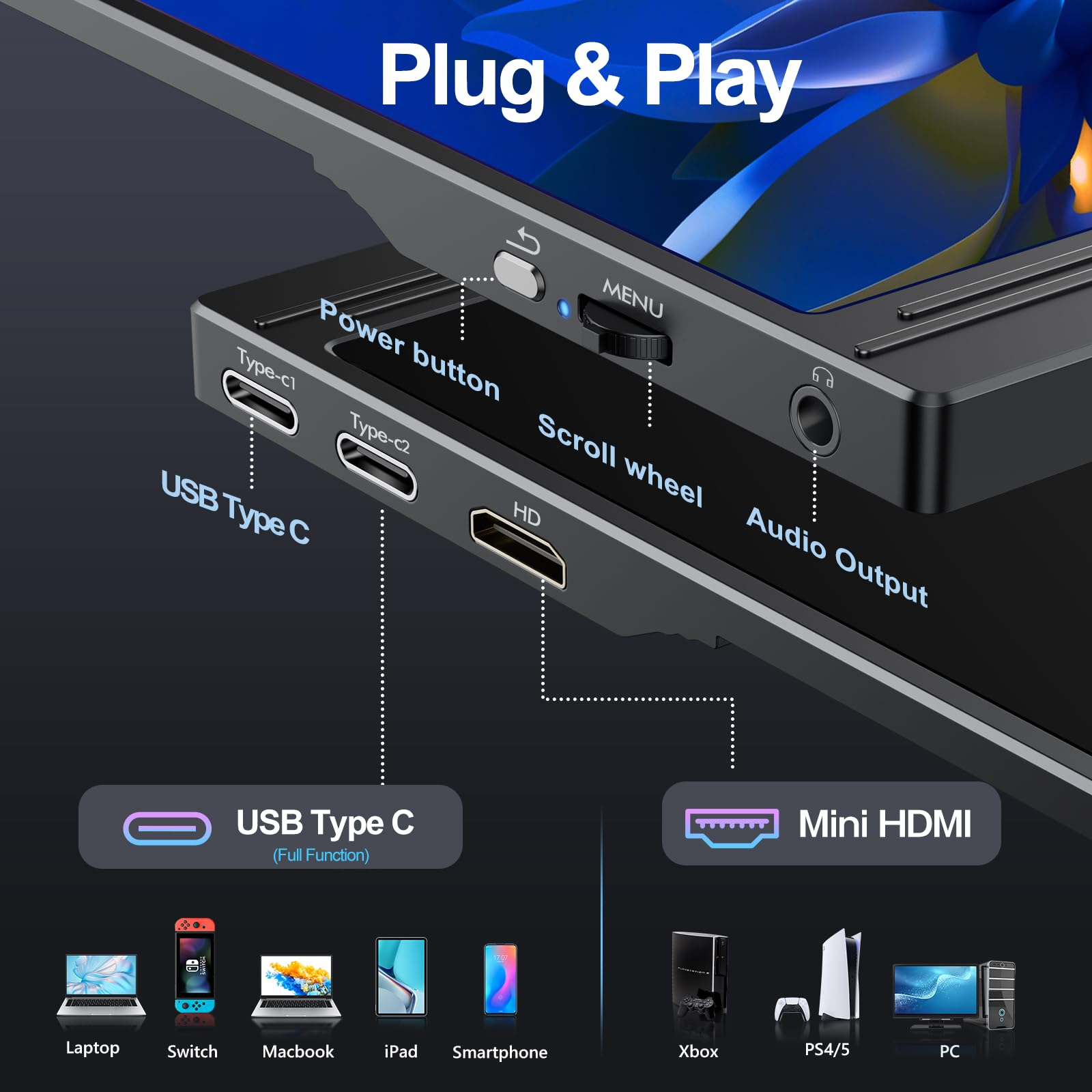 Das Bild zeigt ein schwarzes Gerät mit Anschlüssen, einschließlich USB-C und HDMI. Text kennzeichnet Anschlüsse. Geräte unten sind Laptop, Switch und PC.