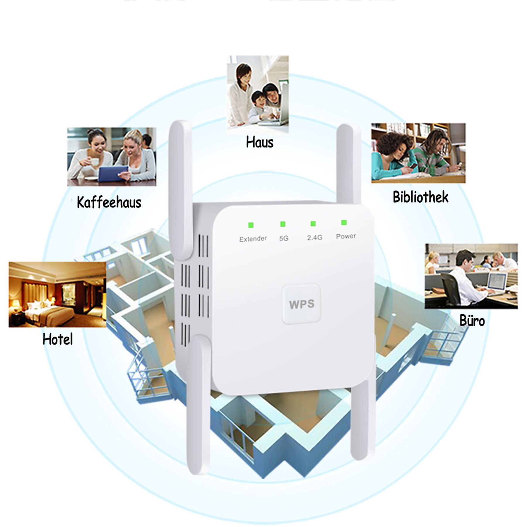 Ein weißer Router mit Antennen, WPS-Taste und Lichtern. Bilder zeigen die WLAN-Nutzung an verschiedenen Orten.