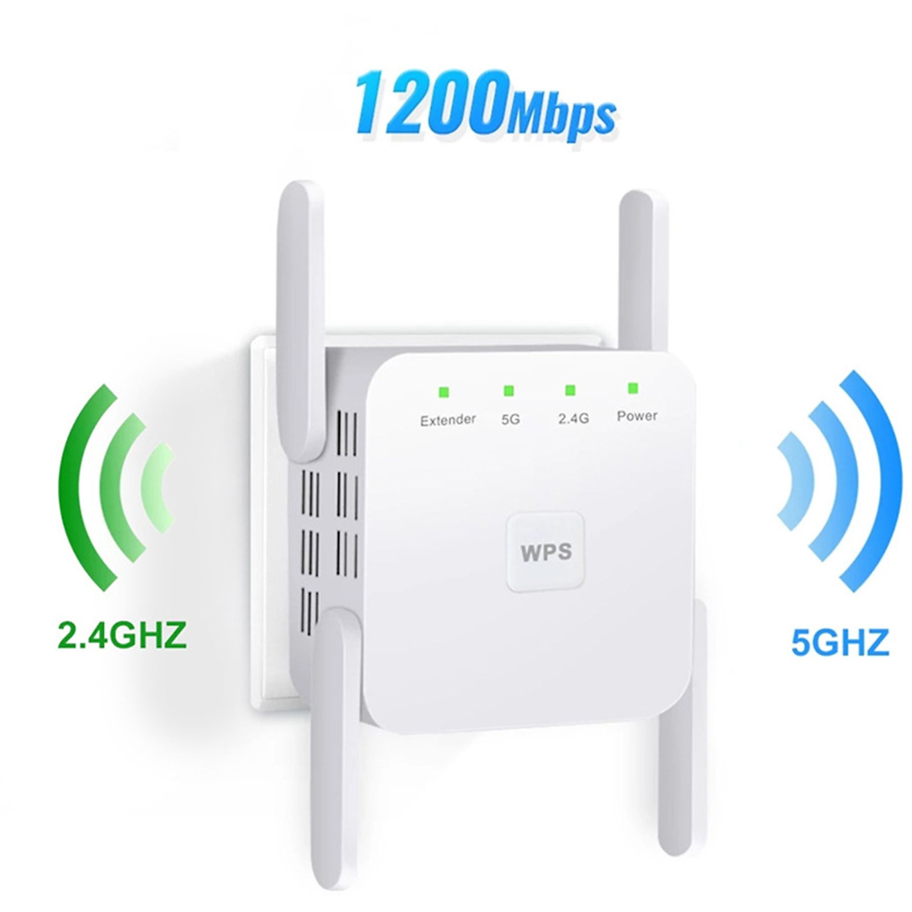 Ein weißer WLAN-Repeater mit Antennen, 1200 Mbit/s Text oben. Symbole für 2,4 GHz (grün) und 5 GHz (blau) auf jeder Seite.