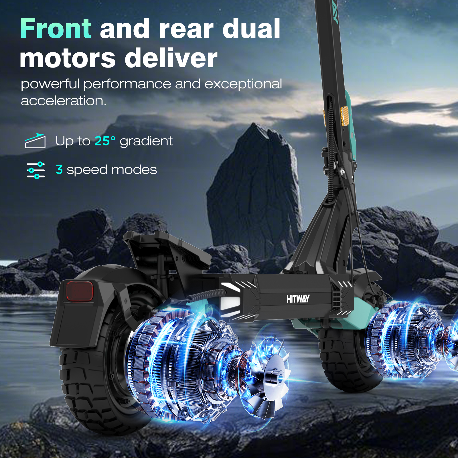 An electric scooter with glowing wheels. Text reads: front and rear dual motors, up to 25° gradient, and 3 speed modes.