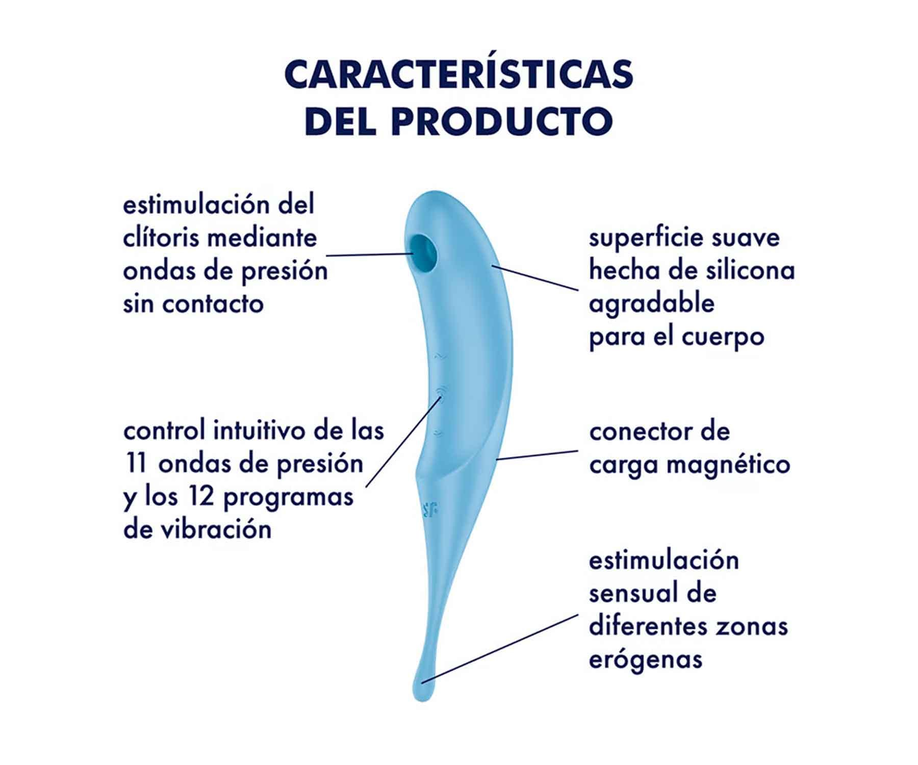 Un juguete sexual azul. Características: estimulación del clítoris, ondas de presión, silicona suave, carga magnética y estimulación de zonas erógenas.