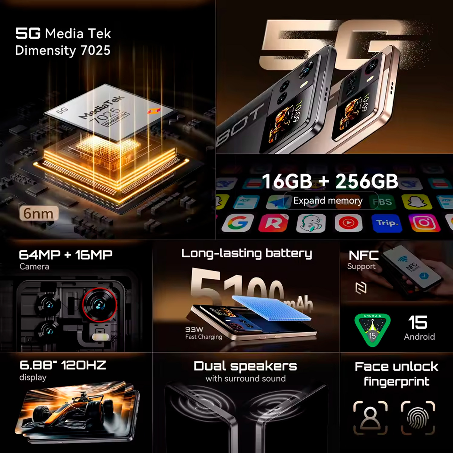 Obraz promocyjny prezentujący smartfon z funkcjami takimi jak 5G, długotrwałą baterią i podwójnymi głośnikami. Wyświetlane są kluczowe specyfikacje.