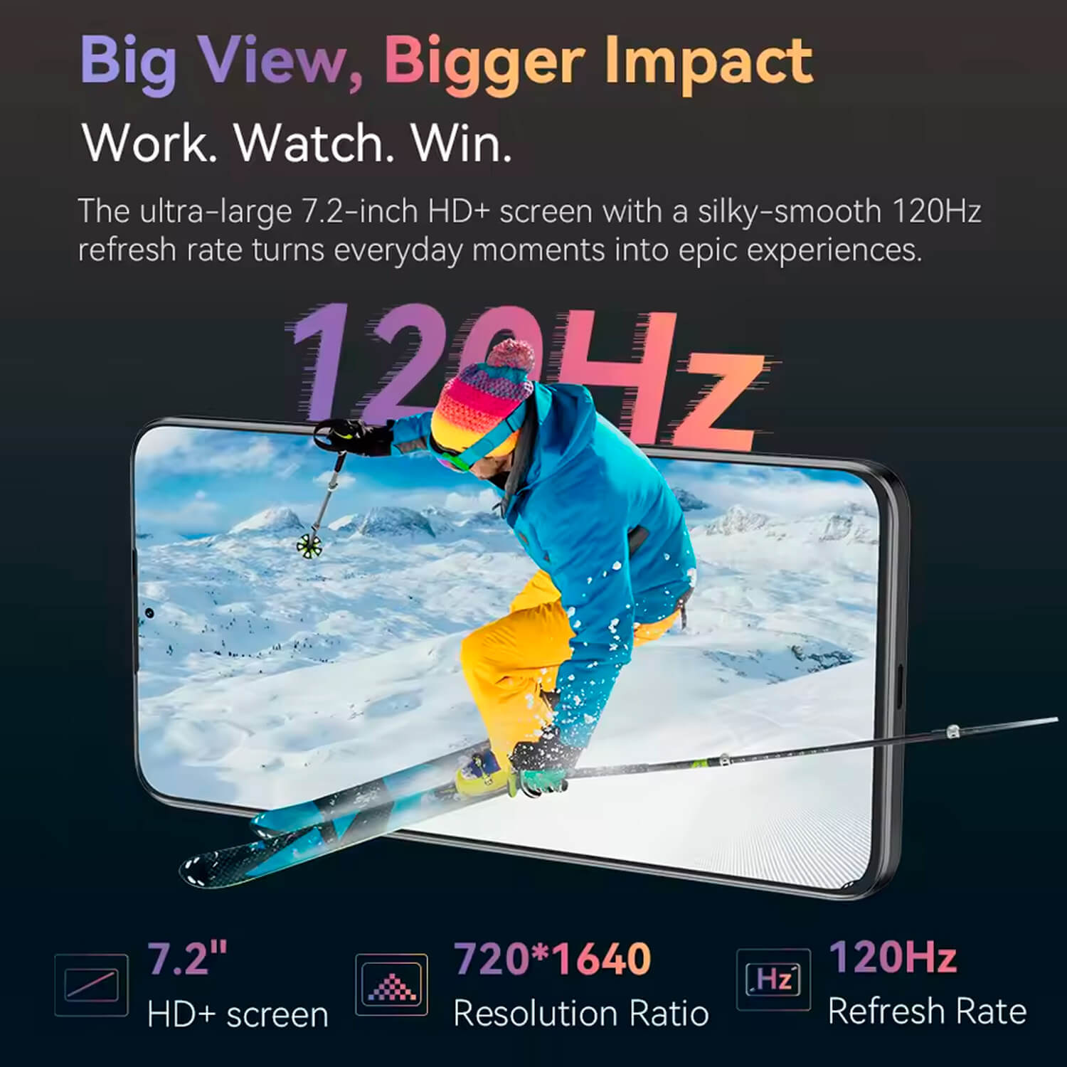 Telefon wyświetla narciarza na zaśnieżonej górze. Tekst podkreśla rozmiar ekranu, rozdzielczość i częstotliwość odświeżania.