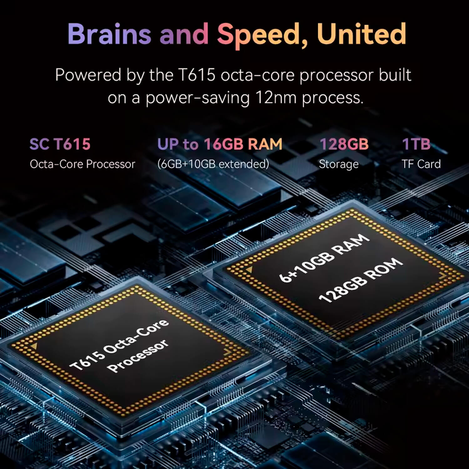 Grafika z układami komputerowymi i tekstem: Brains and Speed, United. Specyfikacje: procesor, RAM, pamięć i karta TF.