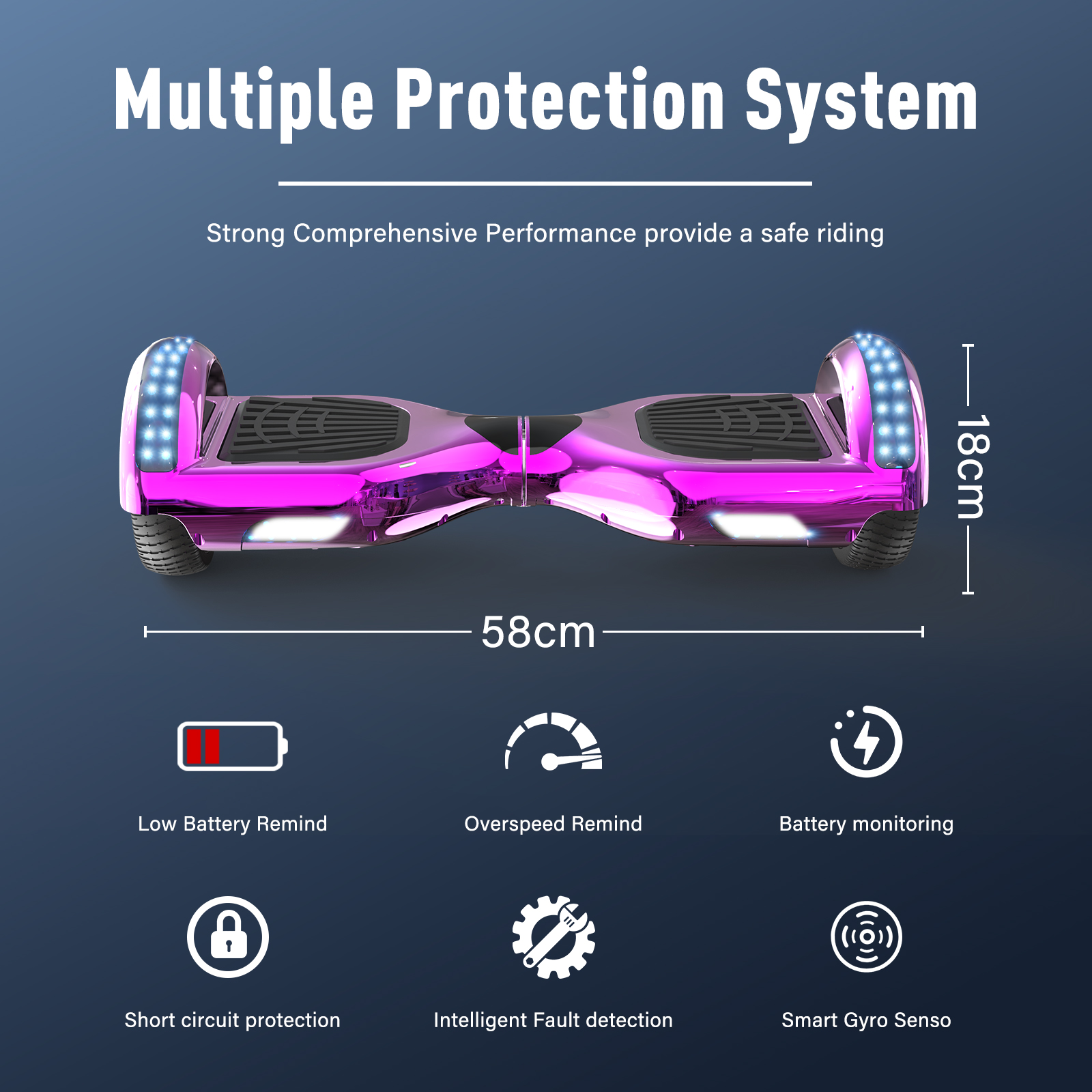 Se muestra un hoverboard rosa con iconos de funciones de seguridad. Dimensiones: 58 cm largo, 18 cm alto.