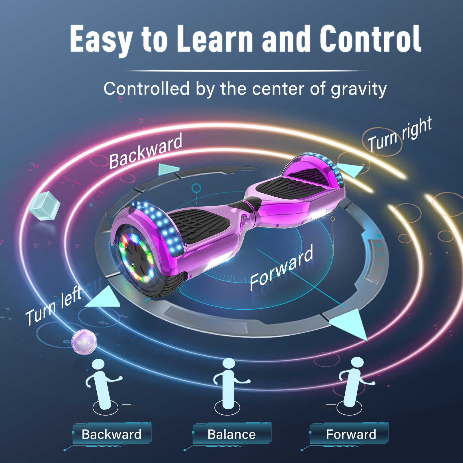 Un hoverboard morado con indicadores direccionales. El texto muestra cómo controlarlo: hacia atrás, hacia adelante y girar.