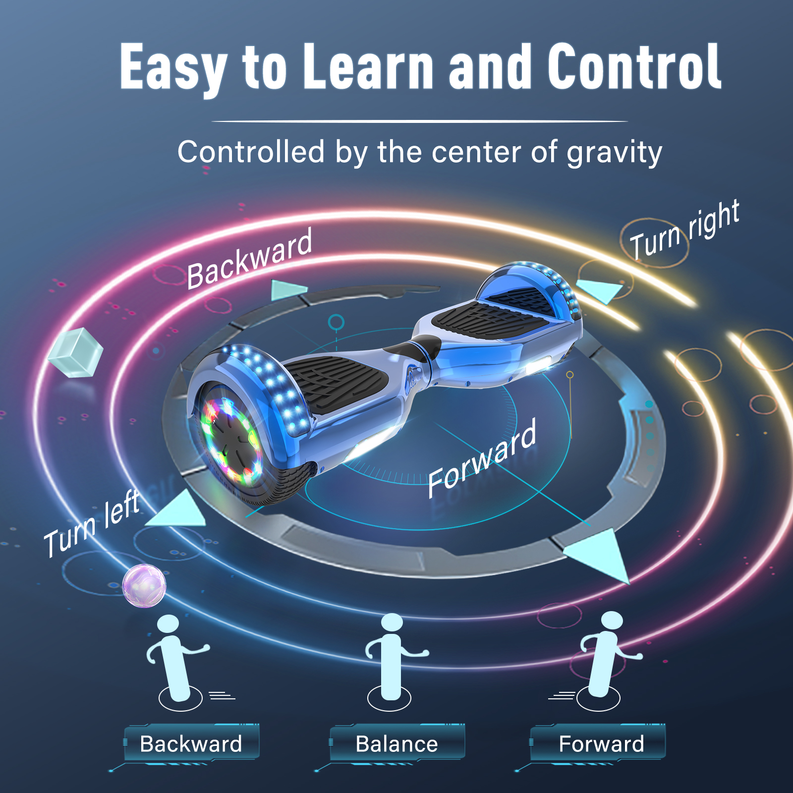 Un hoverboard azul con texto que indica direcciones e instrucciones de control. También se incluyen flechas e ilustraciones.