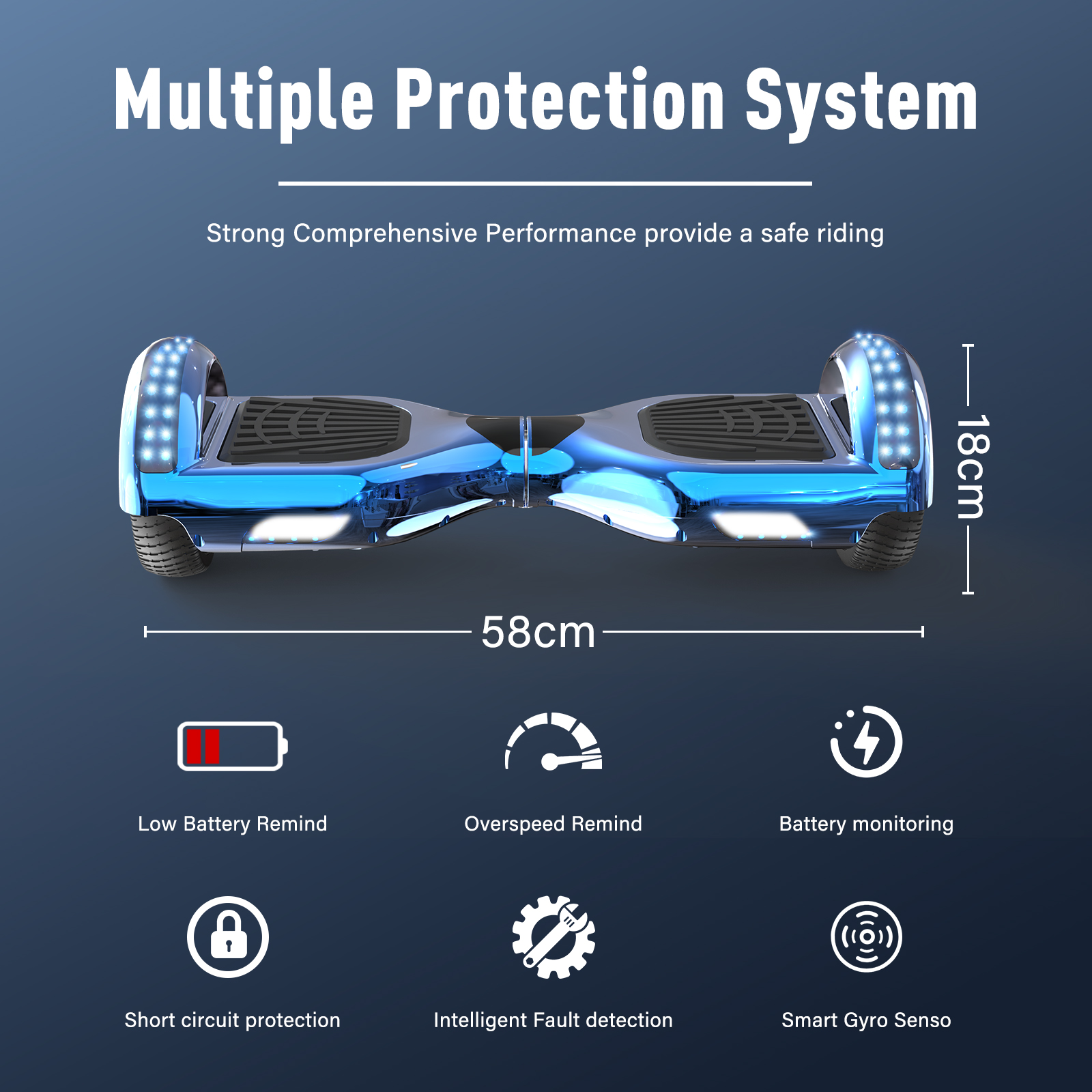 Un hoverboard azul con funciones de seguridad como control de batería y protección contra cortocircuitos, mide 58 cm de largo y 18 cm de alto.