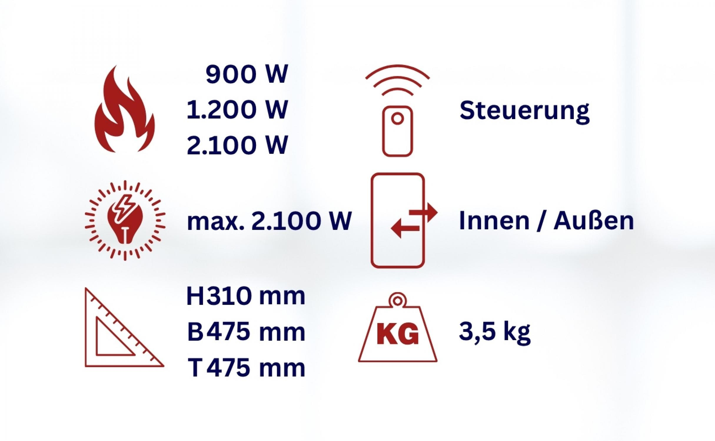 Bild mit Text und Symbolen. Zeigt Leistungseinstellungen, Abmessungen, Steuerungsoptionen und Gewicht für ein Gerät.