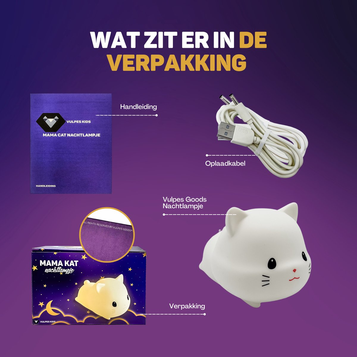 De afbeelding toont de inhoud van de verpakking. Het bevat een katvormige nachtlamp, een USB-oplaadkabel, een handleiding en de verpakking.