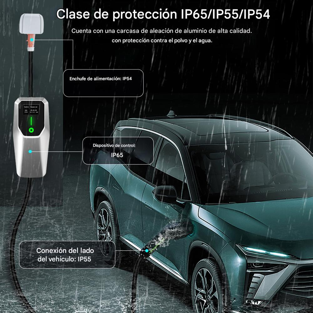 Un cargador de vehículos eléctricos conectado a un coche verde. El cargador tiene una clasificación IP65 e IP54/IP55 para los enchufes. Está lloviendo.