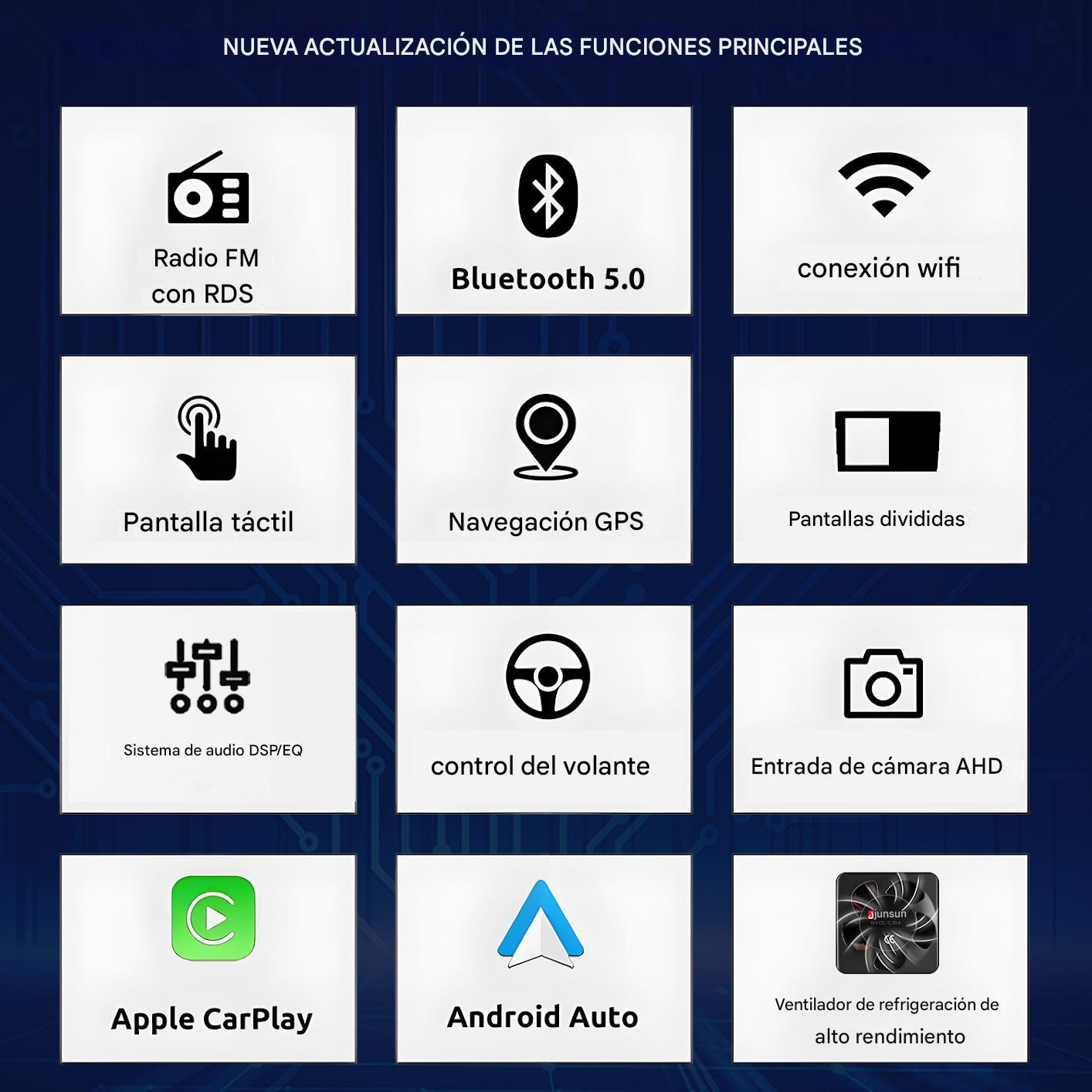La imagen muestra funciones de radio de coche: Radio FM, Bluetooth, WiFi, pantalla táctil, GPS, pantalla dividida, audio, control del volante, cámara, CarPlay, Android Auto.