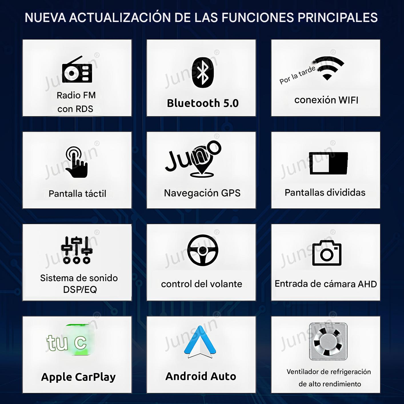 Imagen con iconos de funciones del coche como radio, Bluetooth, GPS y otros. Cada icono tiene una descripción en español.