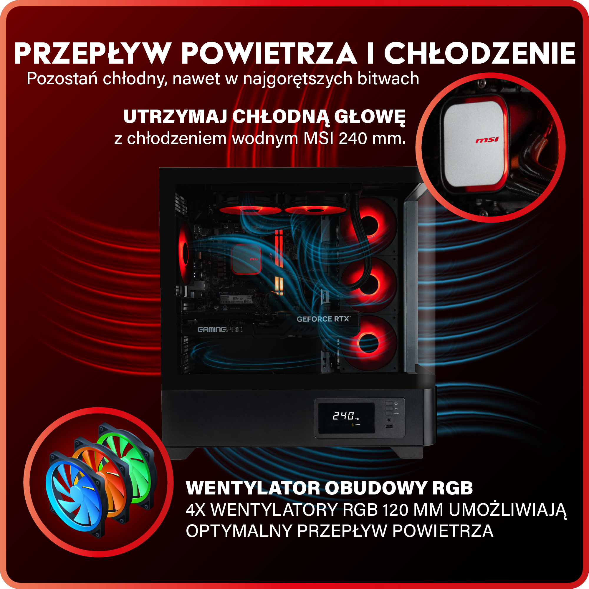 Obudowa komputera z czerwonymi wentylatorami i chłodzeniem wodnym. Tekst po polsku opisuje wydajność.