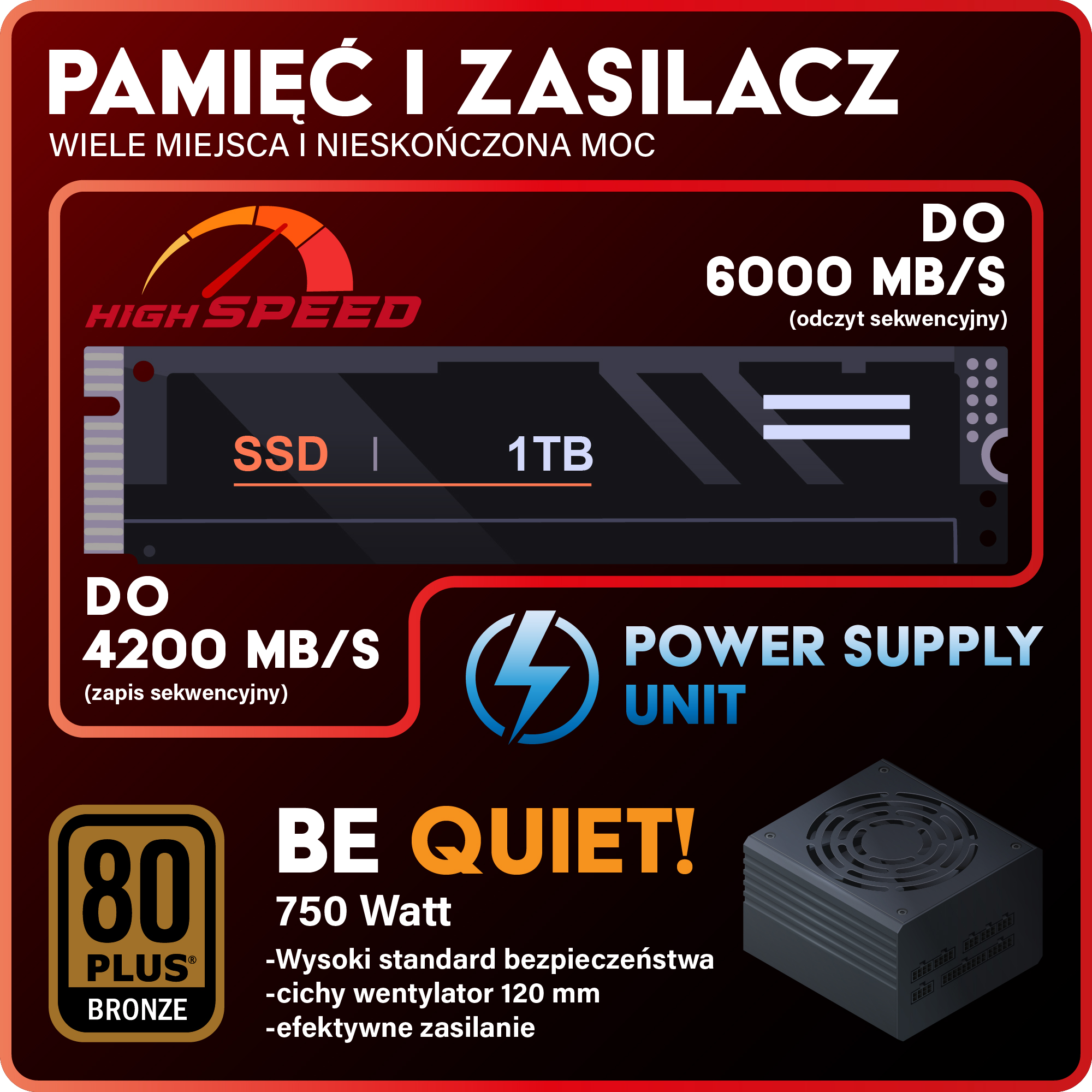 Obraz przedstawia komponenty komputera: dysk SSD, zasilacz oraz tekst o prędkości i mocy. Paleta kolorów to czerwony, czarny i pomarańczowy.