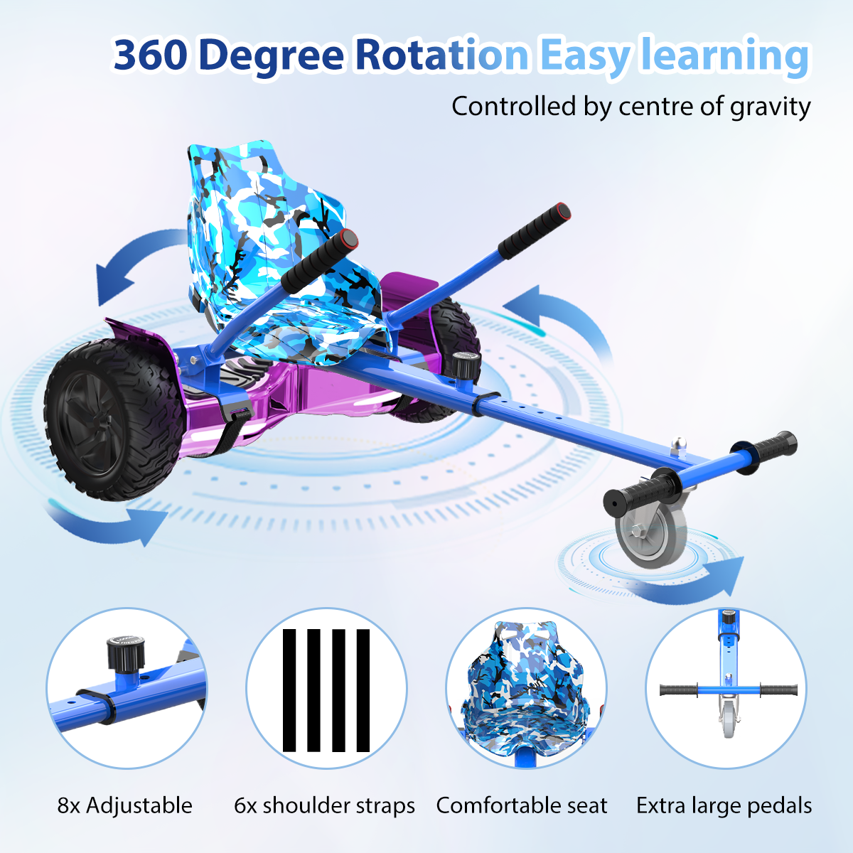 Niebiesko-fioletowy gokart z kamuflażowym siedzeniem. Ma czarne koła i uchwyty. Tekst podkreśla cechy.