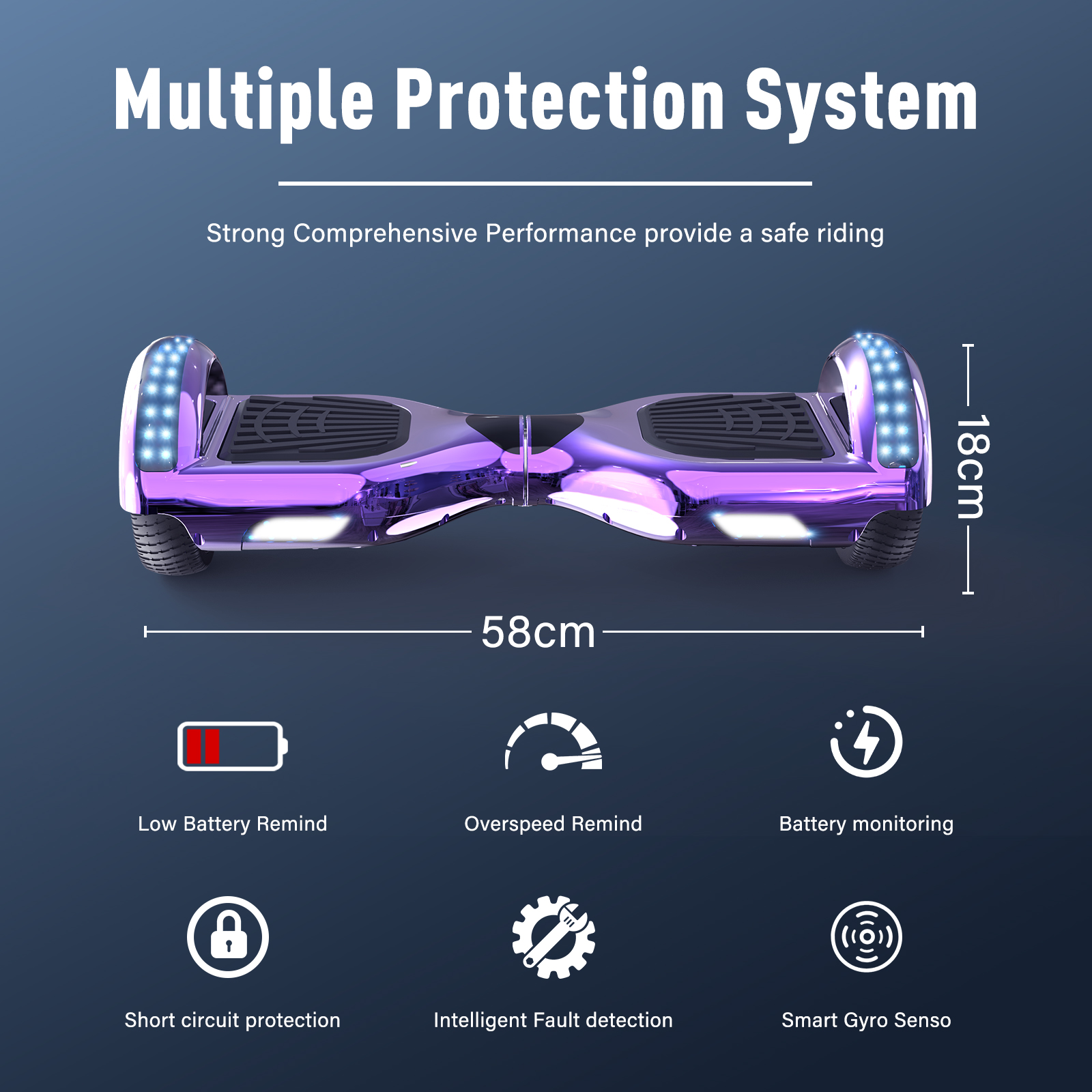 Ein lila Hoverboard mit Lichtern. Es hat beschriftete Abmessungen. Symbole für Sicherheitsmerkmale werden angezeigt.