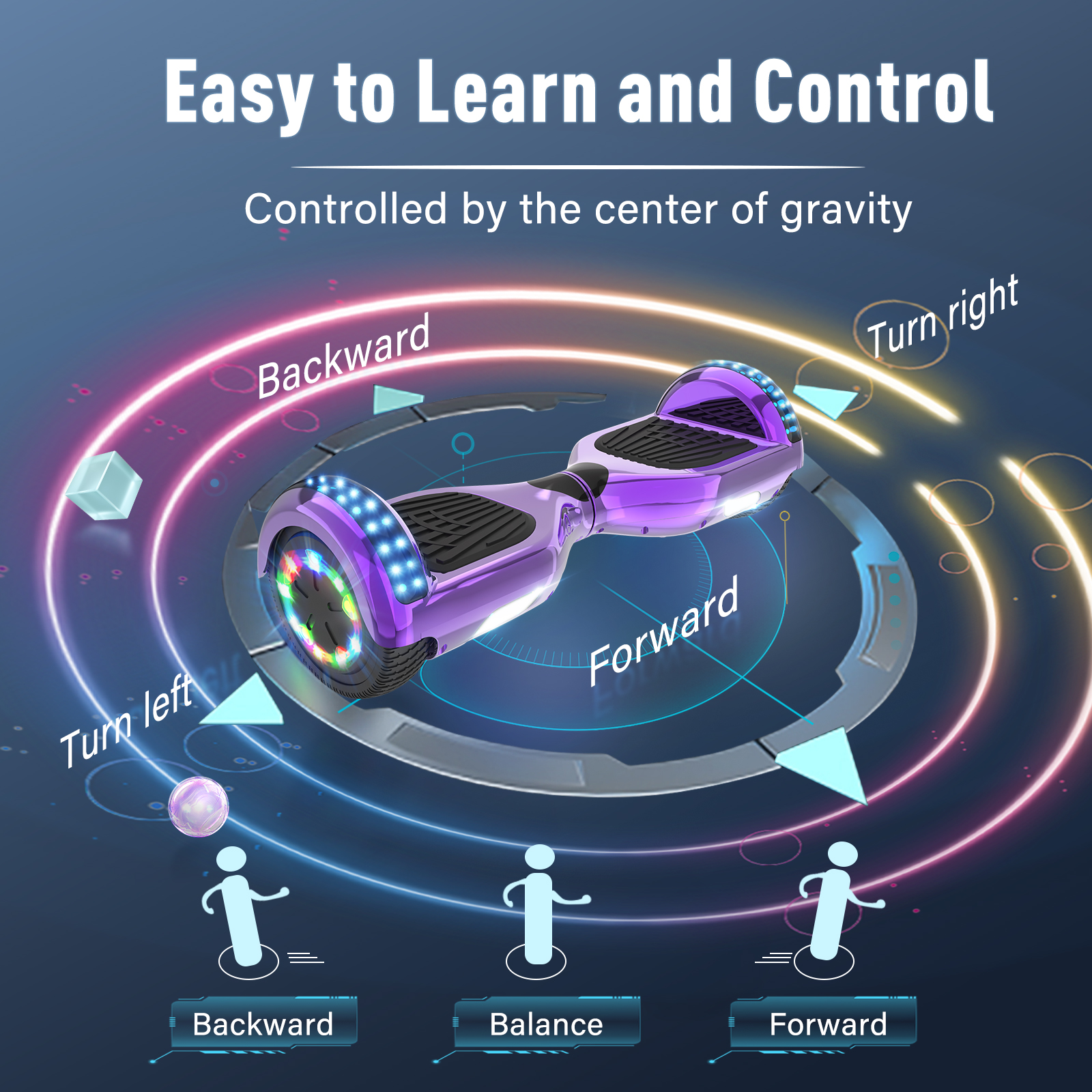 Ein lila Hoverboard mit Lichtern. Anweisungen zur Steuerung werden angezeigt, einschließlich vorwärts, rückwärts, links/rechts drehen und ausbalancieren.