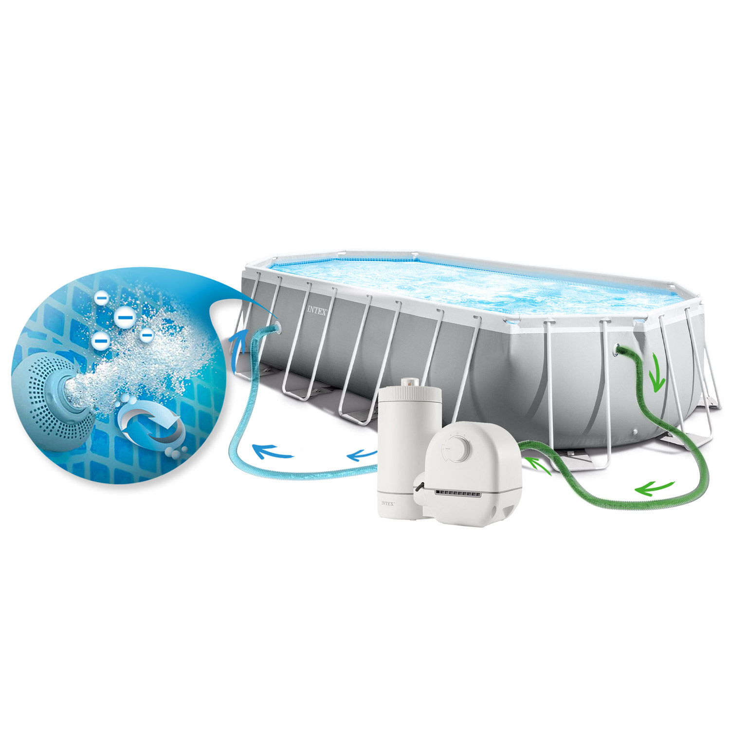 Basen naziemny z systemem cyrkulacji wody, w tym pompa i filtr. Strzałki wskazują przepływ wody. Szczegółowe zbliżenie wody.