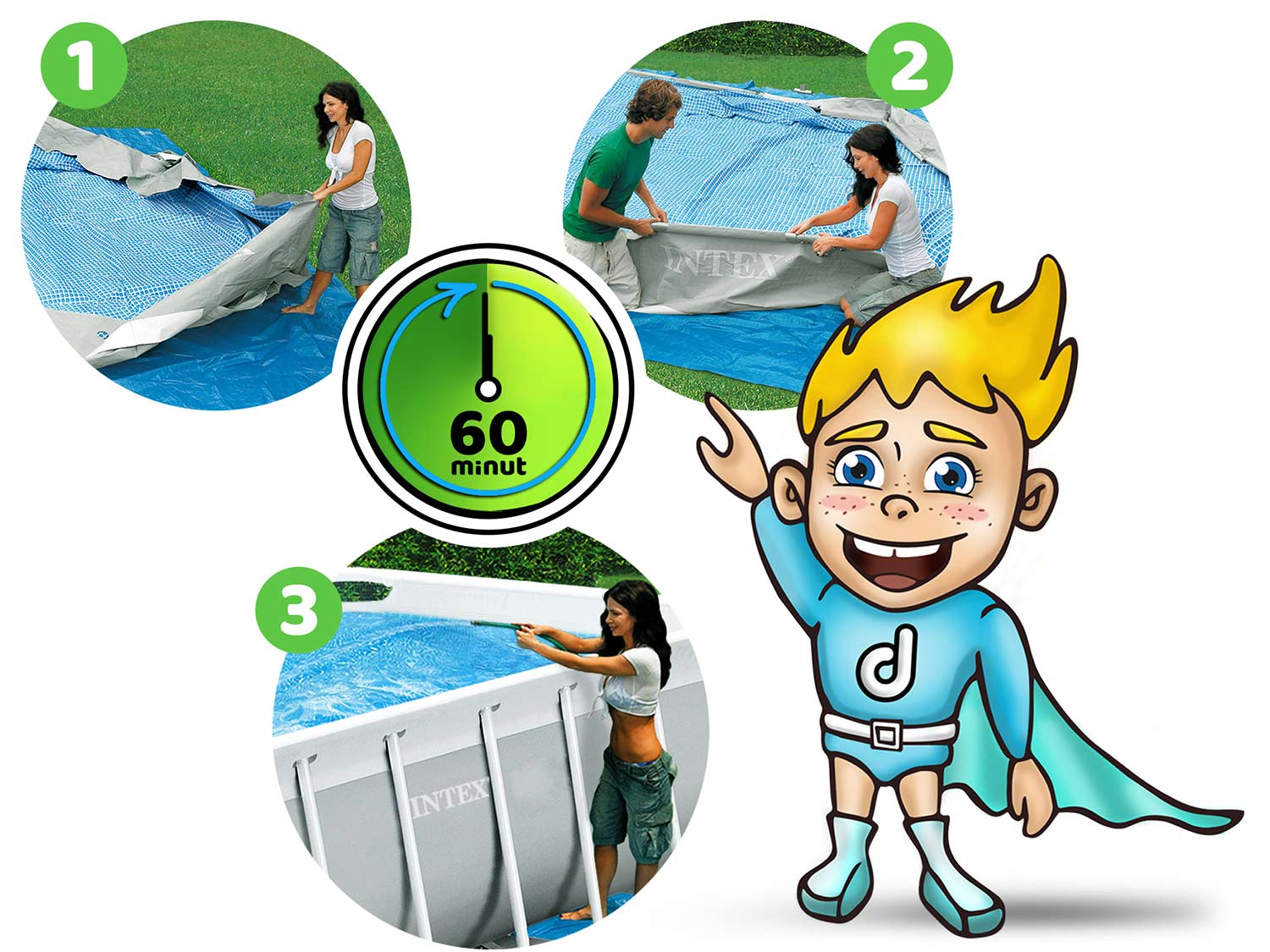 Obraz przedstawia kroki montażu basenu. Ludzie umieszczają wkładkę basenową i montują ramę. Kreskówkowy superbohater wskazuje na instrukcje.