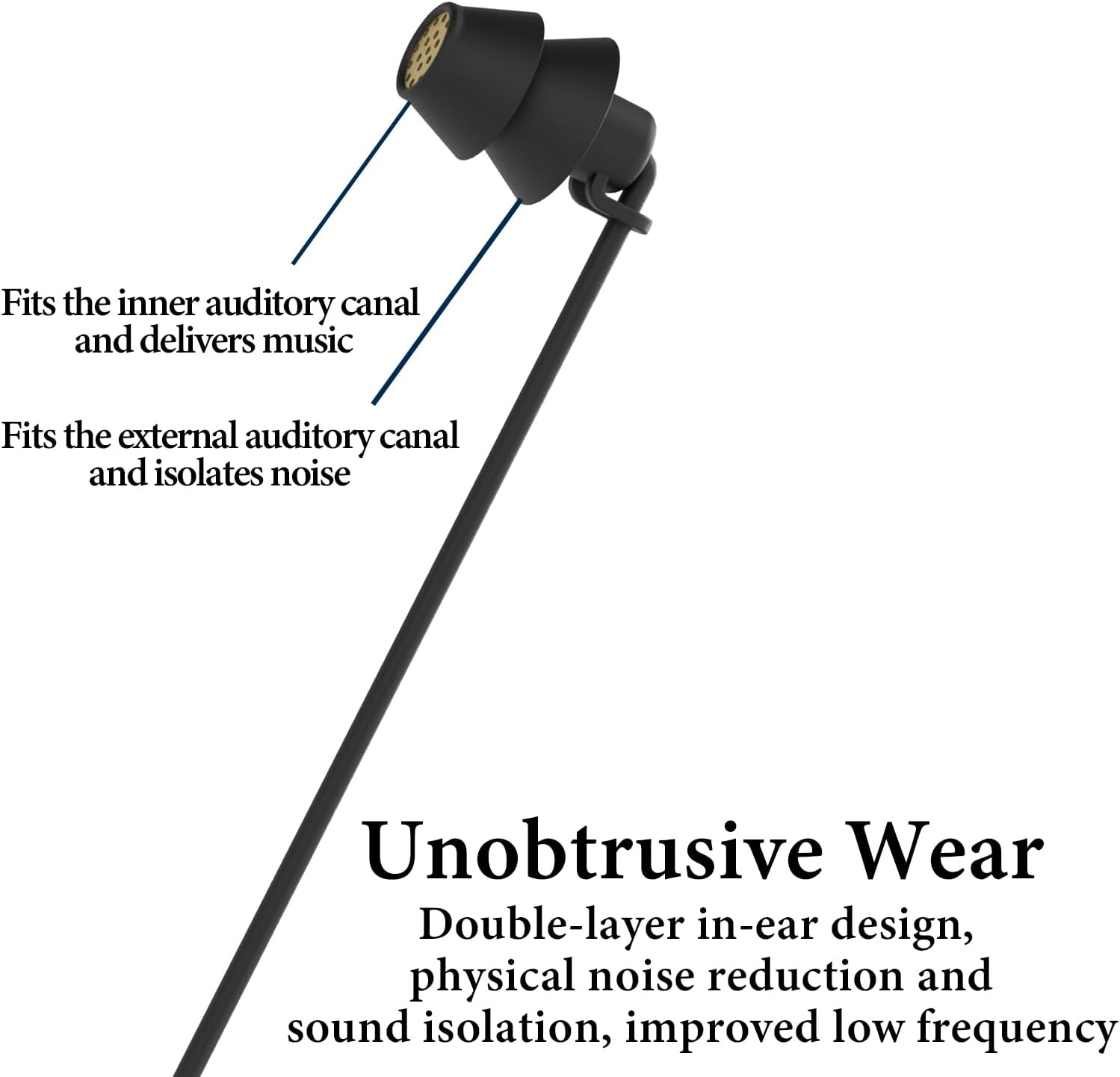 Schwarze In-Ear-Kopfhörer mit Text, der Funktionen wie Geräuschisolierung und Doppelschicht-Design erklärt.