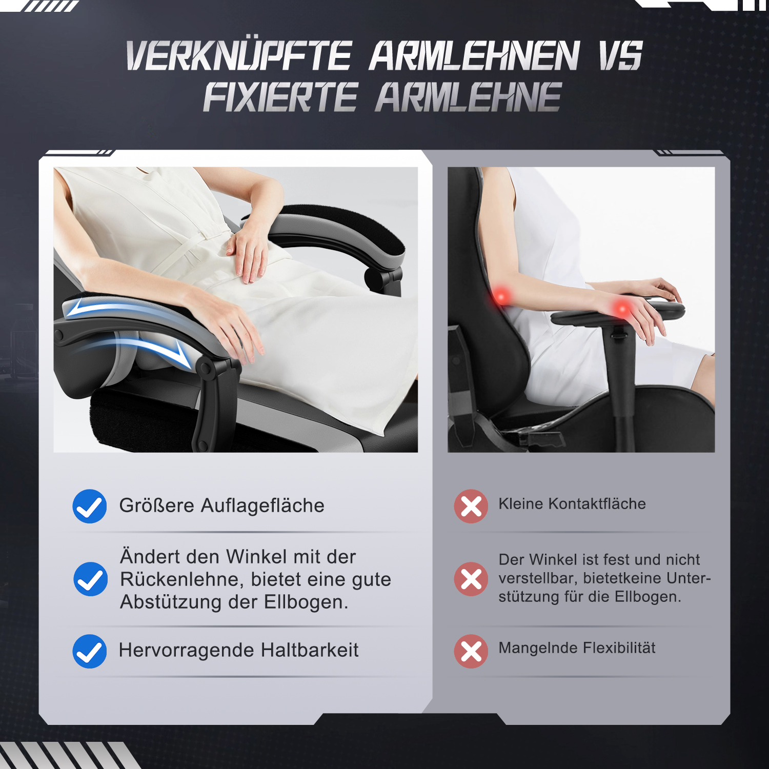 Das Bild vergleicht zwei Arten von Stuhllehnen. Eine ist verstellbar, die andere fest. Die verstellbare bietet mehr Halt, die feste nicht.