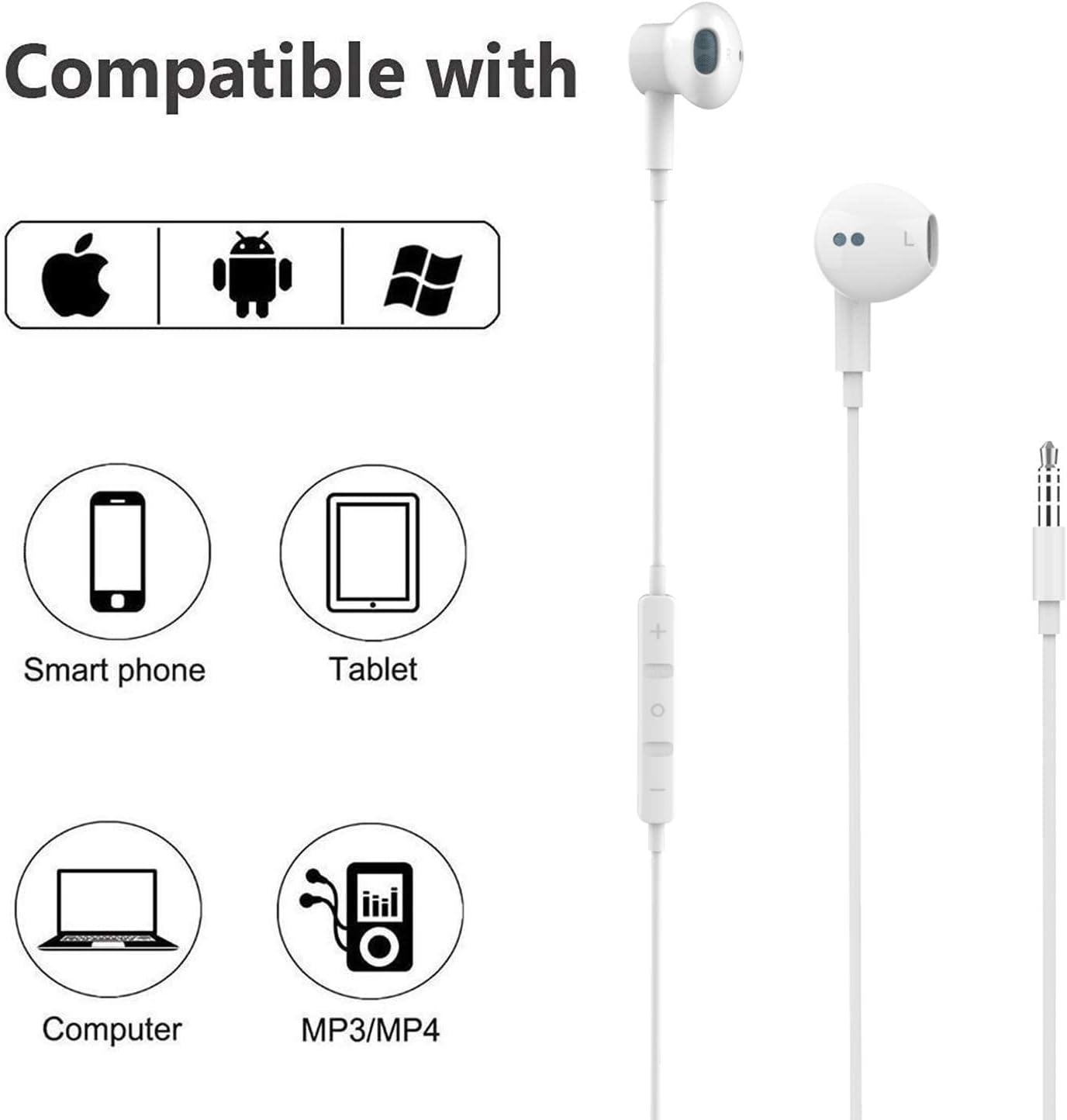 Weiße Ohrhörer mit Steuermodul. Symbole für Smartphone, Tablet, Computer und MP3/MP4-Player werden angezeigt.