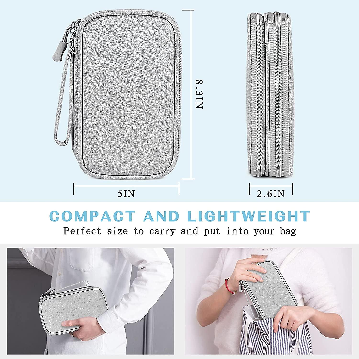 Ein graues Etui mit Reißverschluss und Maßangaben. Darunter sind Bilder, die die Tasche halten und in eine Tasche legen. Text: Kompakt und leicht.