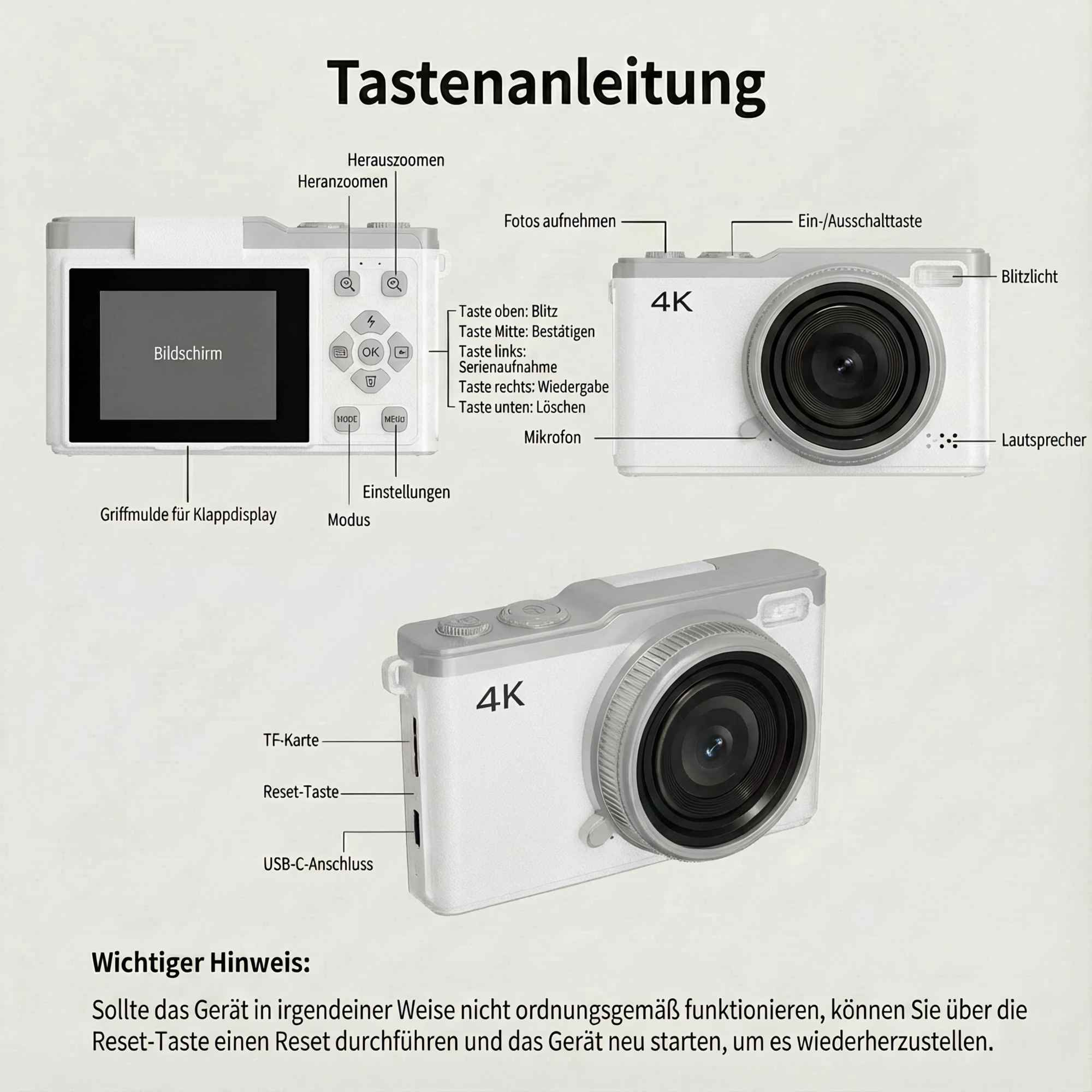 Diagramm einer Digitalkamera mit beschrifteten Teilen, einschließlich Bildschirm, Knöpfen und Anschlüssen, mit deutschem Text.