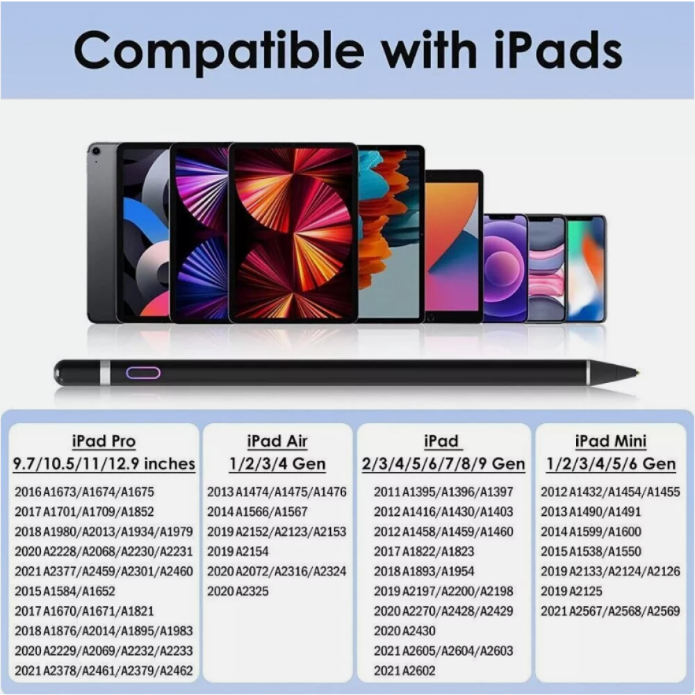 Das Bild zeigt iPads und einen Stift. Der Text listet iPad-Modelle und Kompatibilitätsinformationen auf.