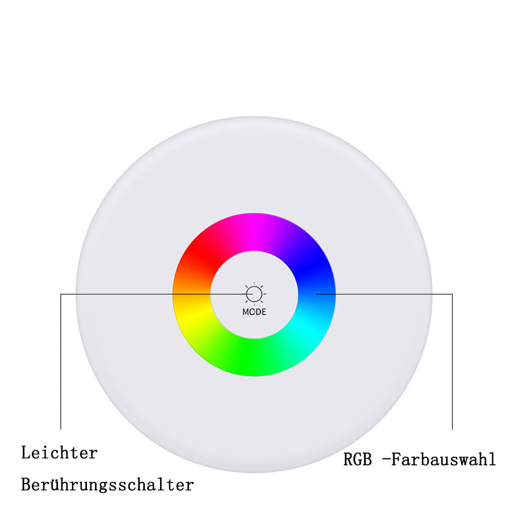 Ein weißes, kreisförmiges Gerät mit einem Farbrad in der Mitte. Es hat eine 'MODE'-Taste und Etiketten für den Berührungsschalter und die Farbauswahl.
