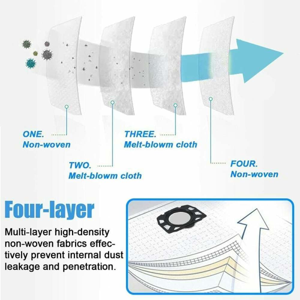 Diagramm zeigt eine vierlagige Maske. Vliesstoffe und Meltblown-Filter. Text beschreibt mehrlagiges Gewebe.