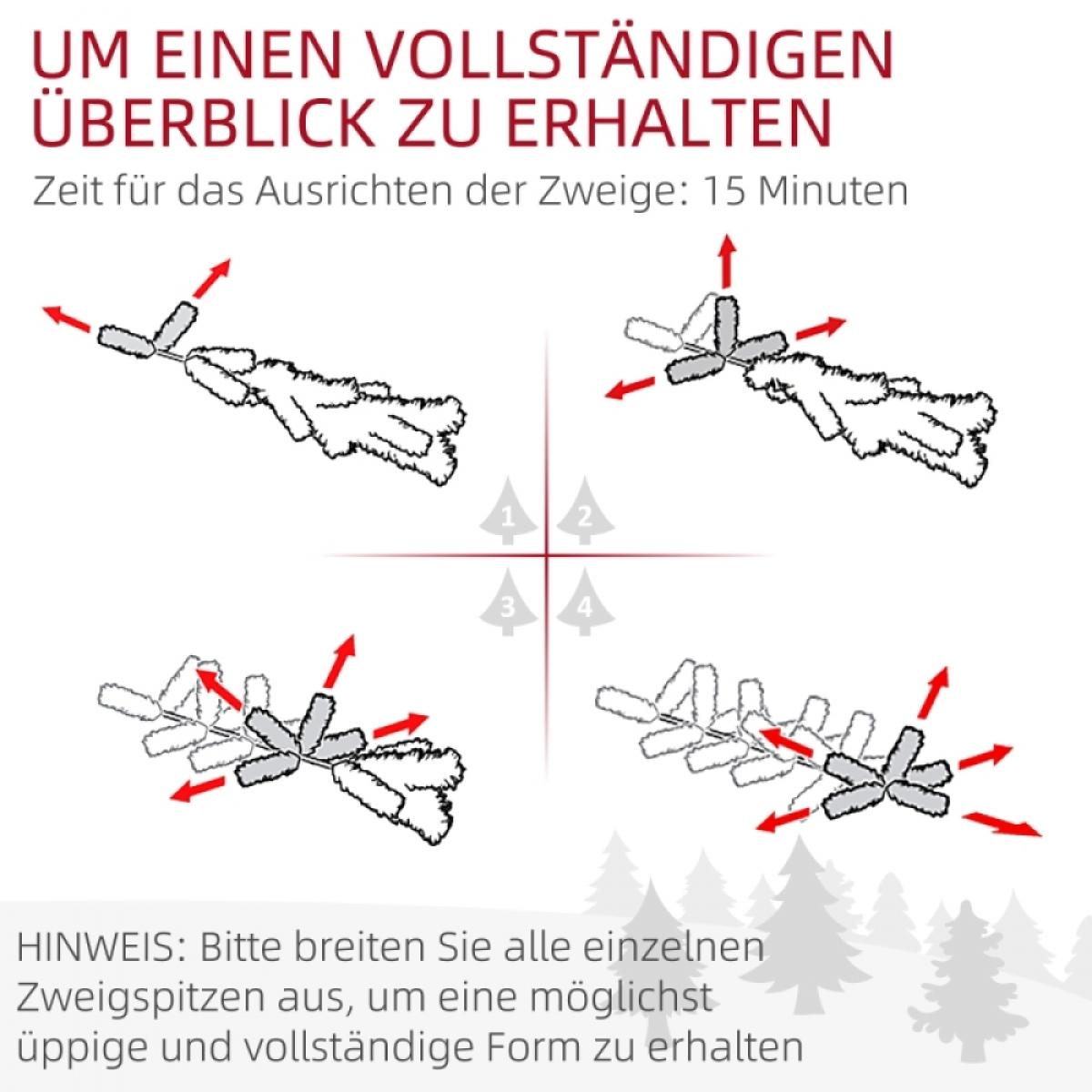 Diagramm zeigt, wie Äste angeordnet werden, um ein volleres Aussehen zu erzielen. Enthält nummerierte Schritte, Pfeile und Text auf Deutsch.
