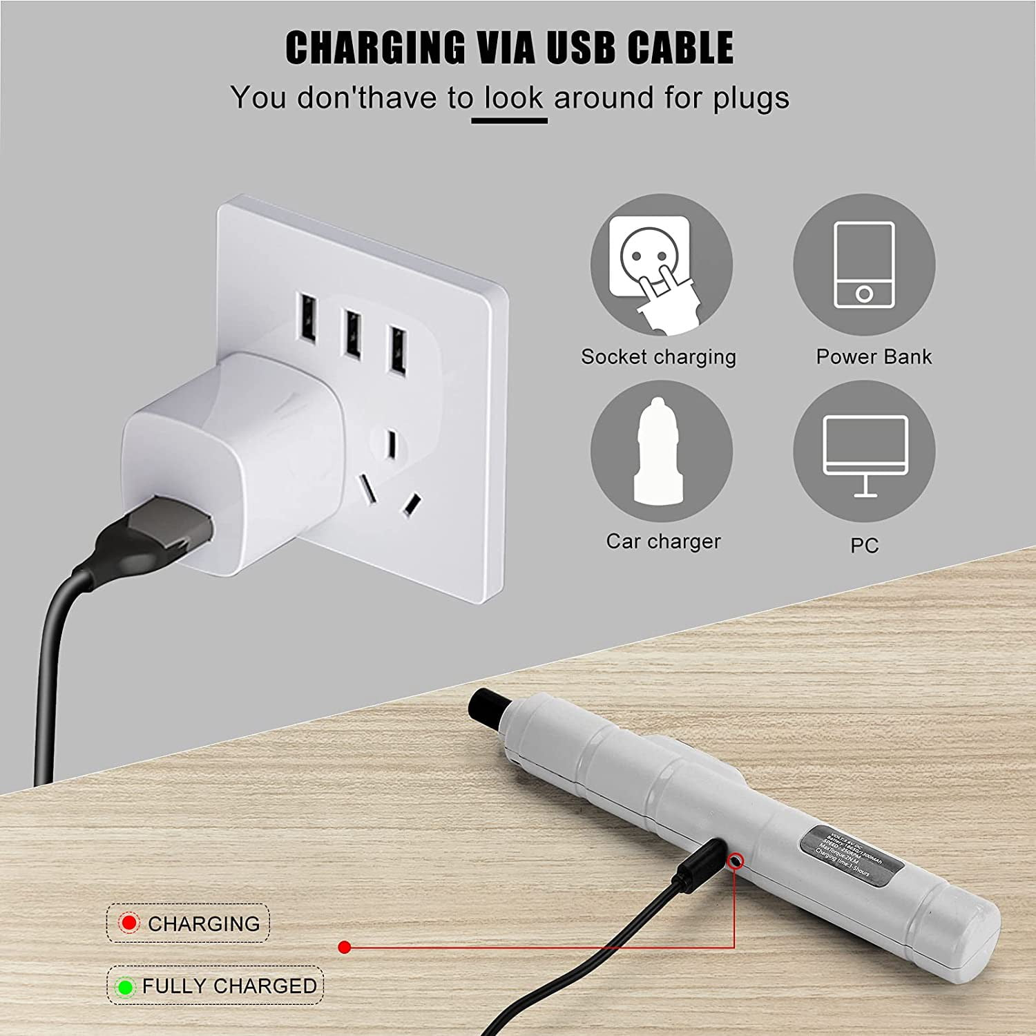 Das Bild zeigt das Aufladen über USB. Ein weißer Stecker, ein Ladegerät und Ladezustandsanzeigen sind sichtbar. Symbole für Steckdose, Powerbank, Autoladegerät und PC.