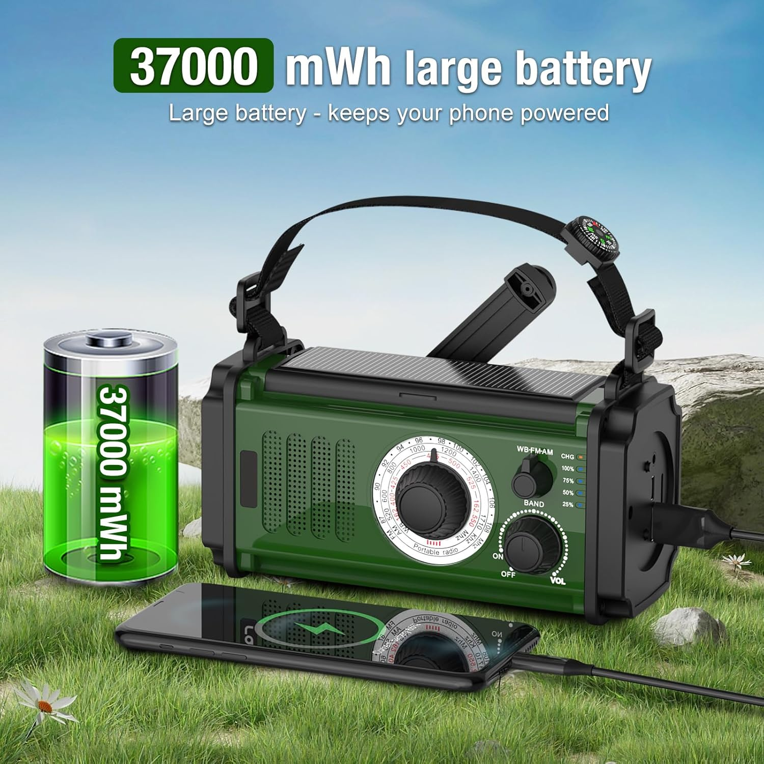 Grünes Radio mit Solarpanel, lädt ein Telefon auf Gras. Ein Batteriesymbol und Text '37000 mWh' sind sichtbar.