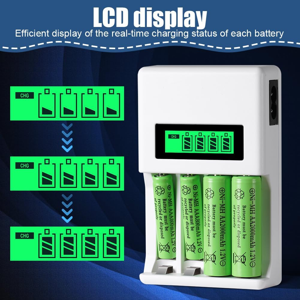 Ein weißes Batterieladegerät mit LCD-Anzeige, die den Ladestatus anzeigt. Vier grüne Batterien sind im Ladegerät.