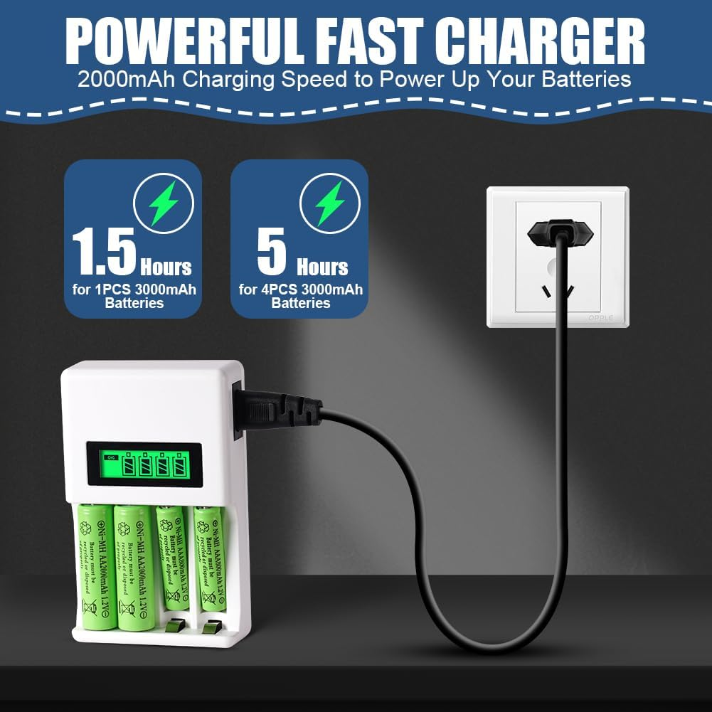 Ein weißes Batterieladegerät mit grünen Batterien, eine Steckdose und Ladezeitanzeigen. Das Ladegerät ist an die Steckdose angeschlossen.