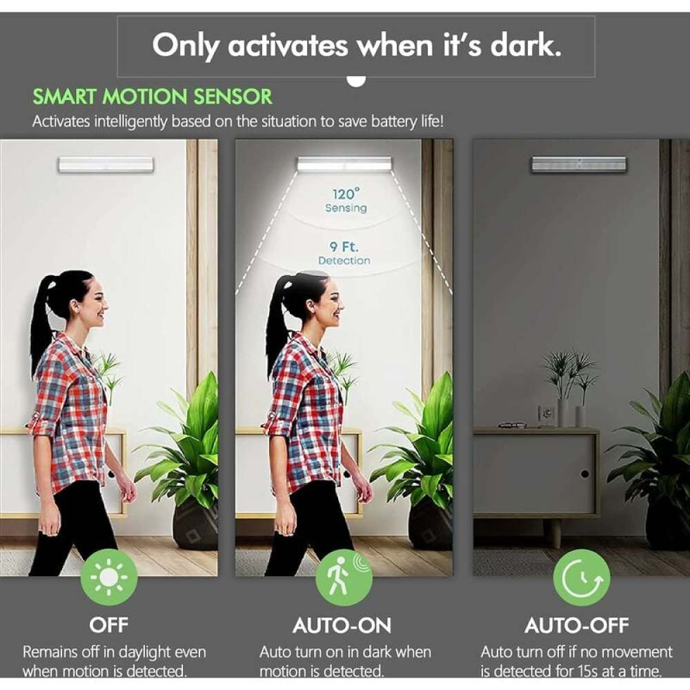 Das Bild zeigt einen Bewegungssensor mit drei Stufen: Aus, Automatik-Ein und Automatik-Aus. Eine Frau geht und demonstriert die Funktion des Sensors.
