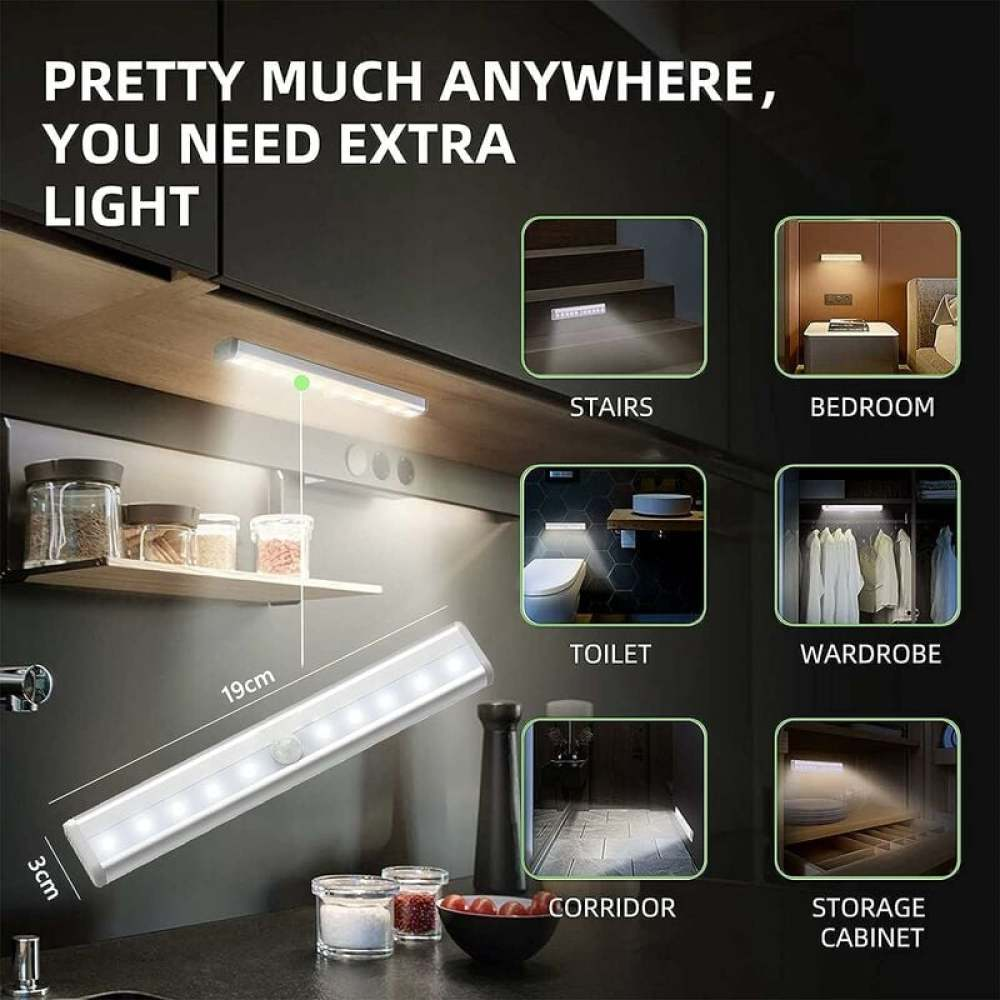 Das Bild zeigt einen Lichtstreifen und seine Anwendungen: Treppe, Schlafzimmer, Toilette, Kleiderschrank, Flur und Schrank.