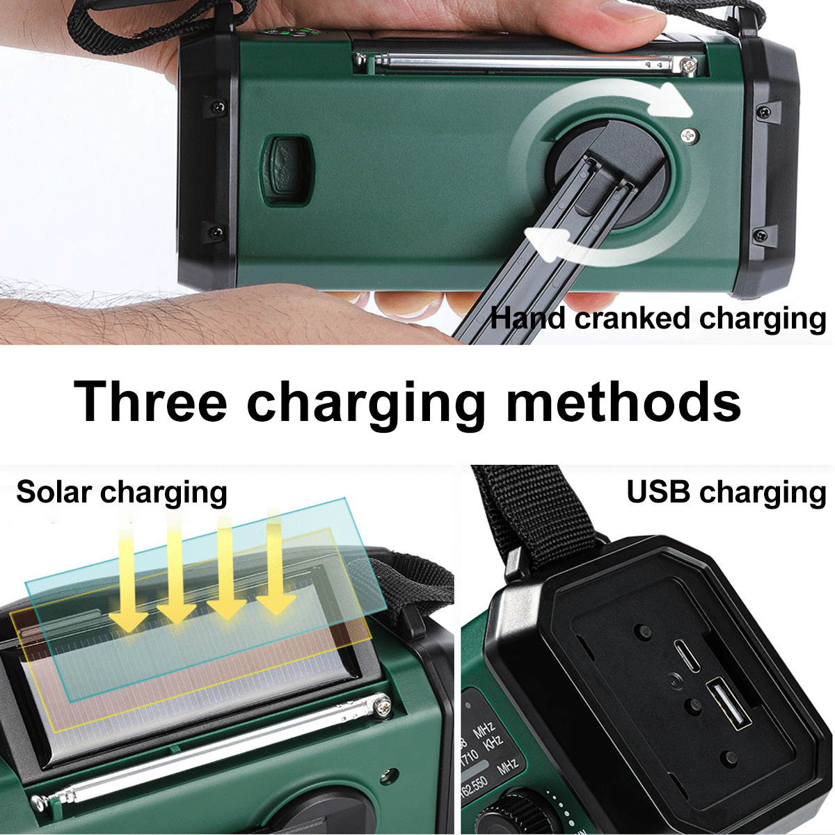 Ein grünes Radio zeigt drei Lademethoden: Handkurbel, Solarpanel und USB. Text hebt die Funktionen hervor.