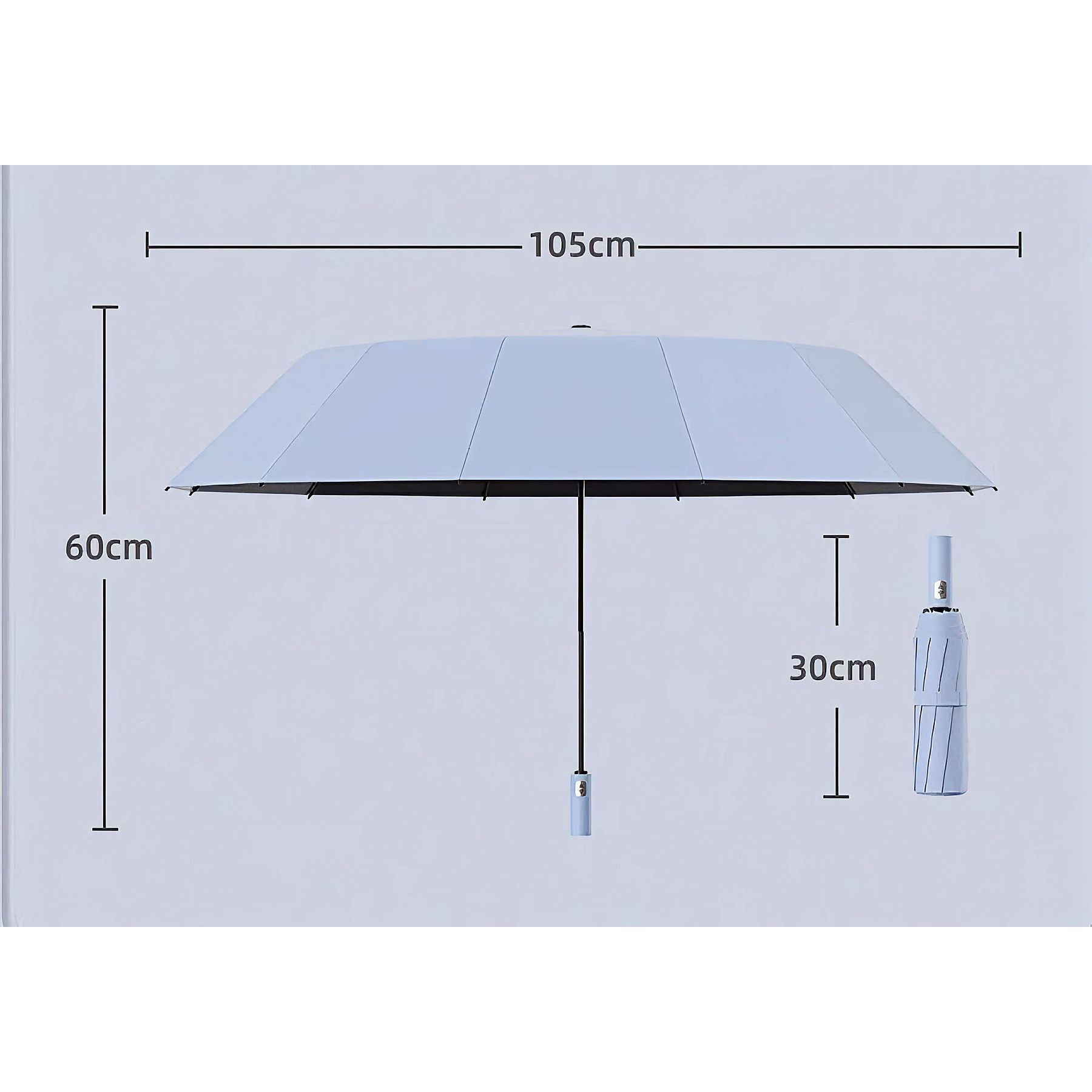 Ein hellblauer Regenschirm, 105 cm breit und 60 cm hoch. Daneben ist ein zusammengeklappter Regenschirm, 30 cm lang, abgebildet.